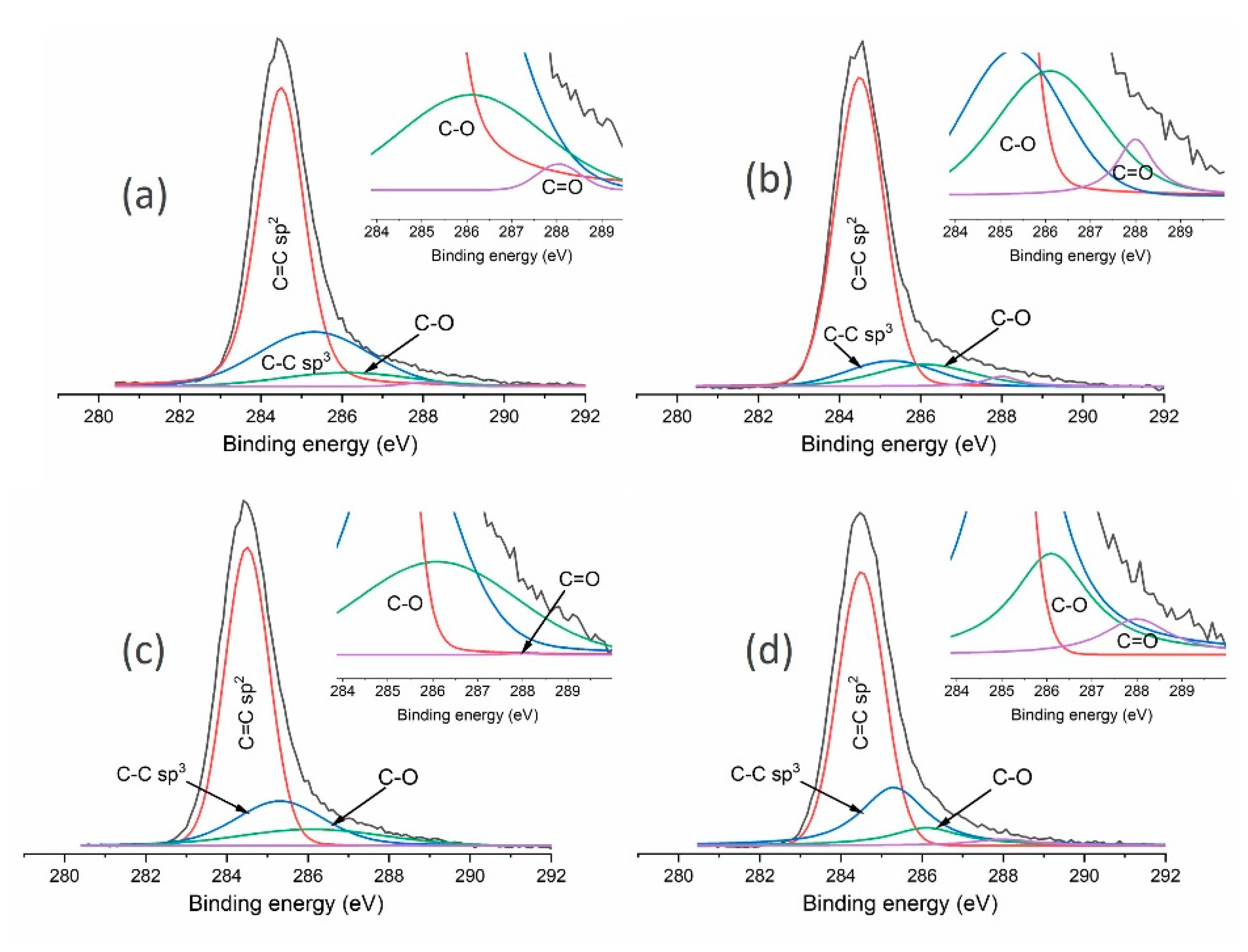 Materials 13 01209 g006 Materials 13 01209 g006