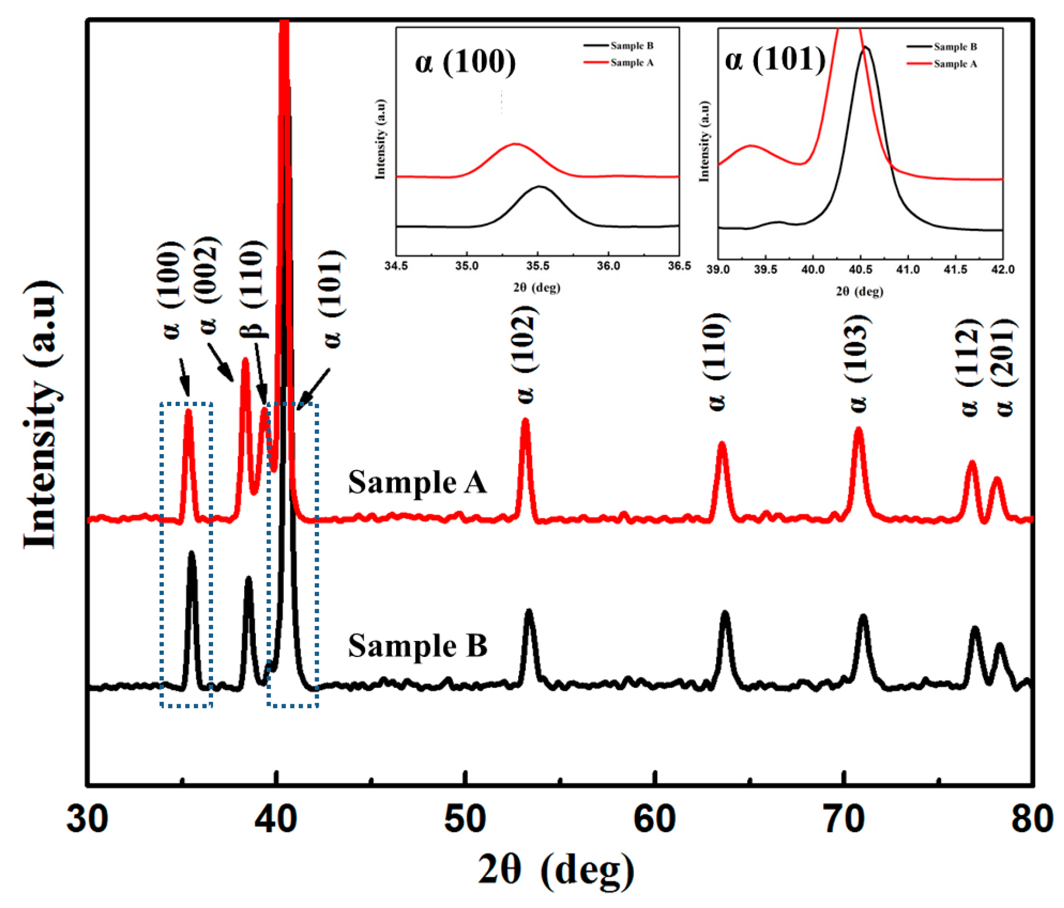 Materials 13 01210 g003 Materials 13 01210 g003