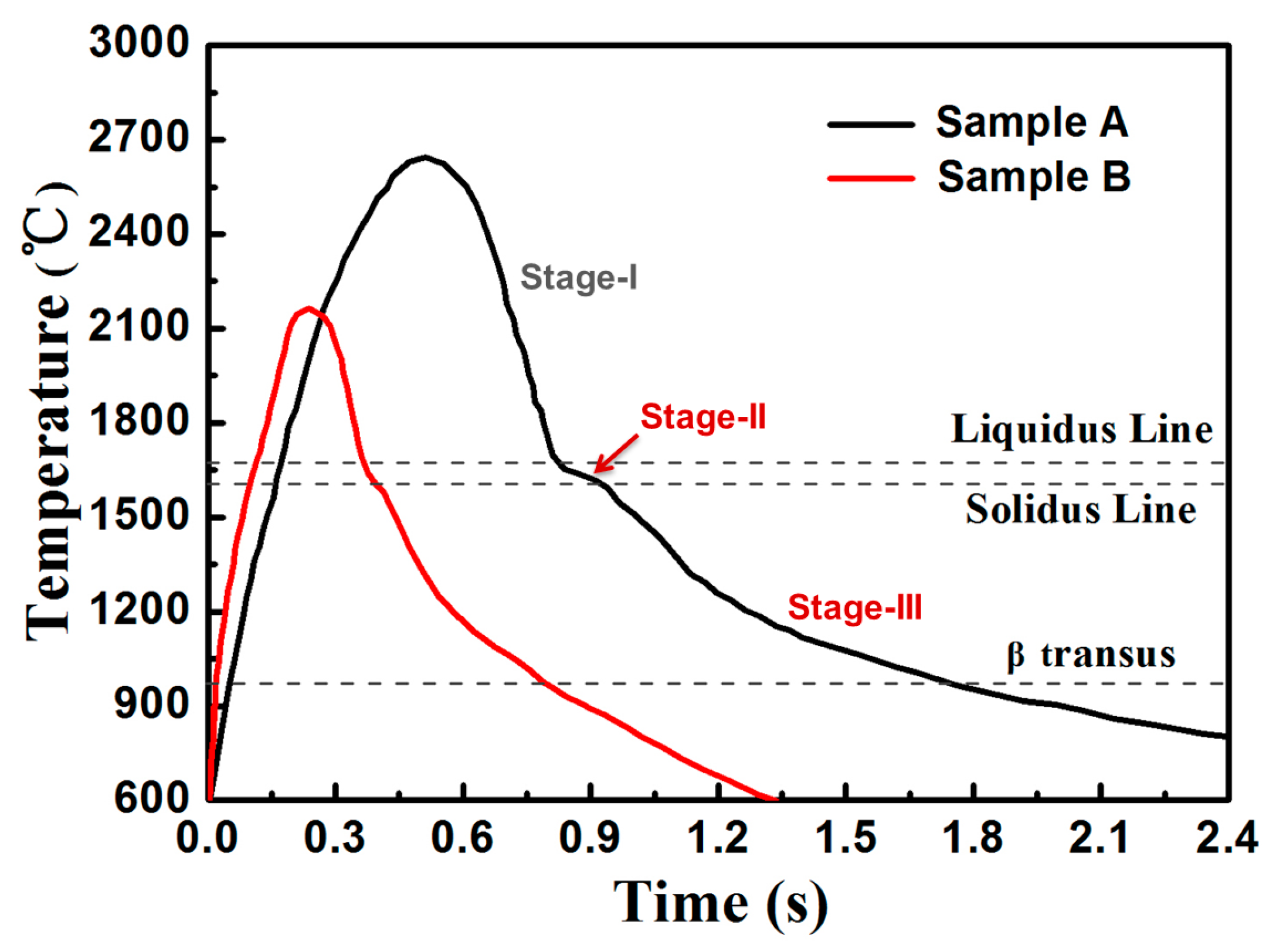 Materials 13 01210 g010 Materials 13 01210 g010