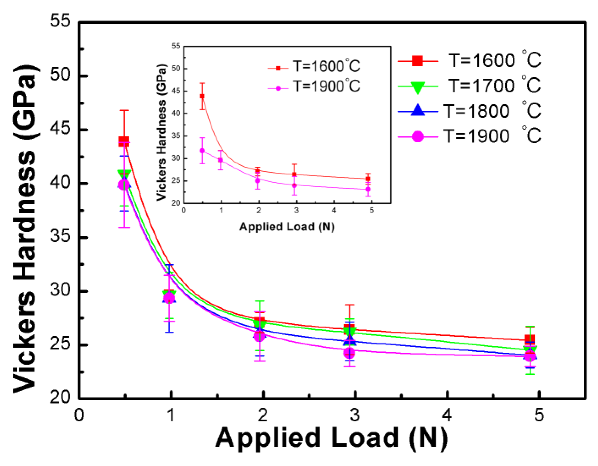 Materials 13 01212 g003 Materials 13 01212 g003