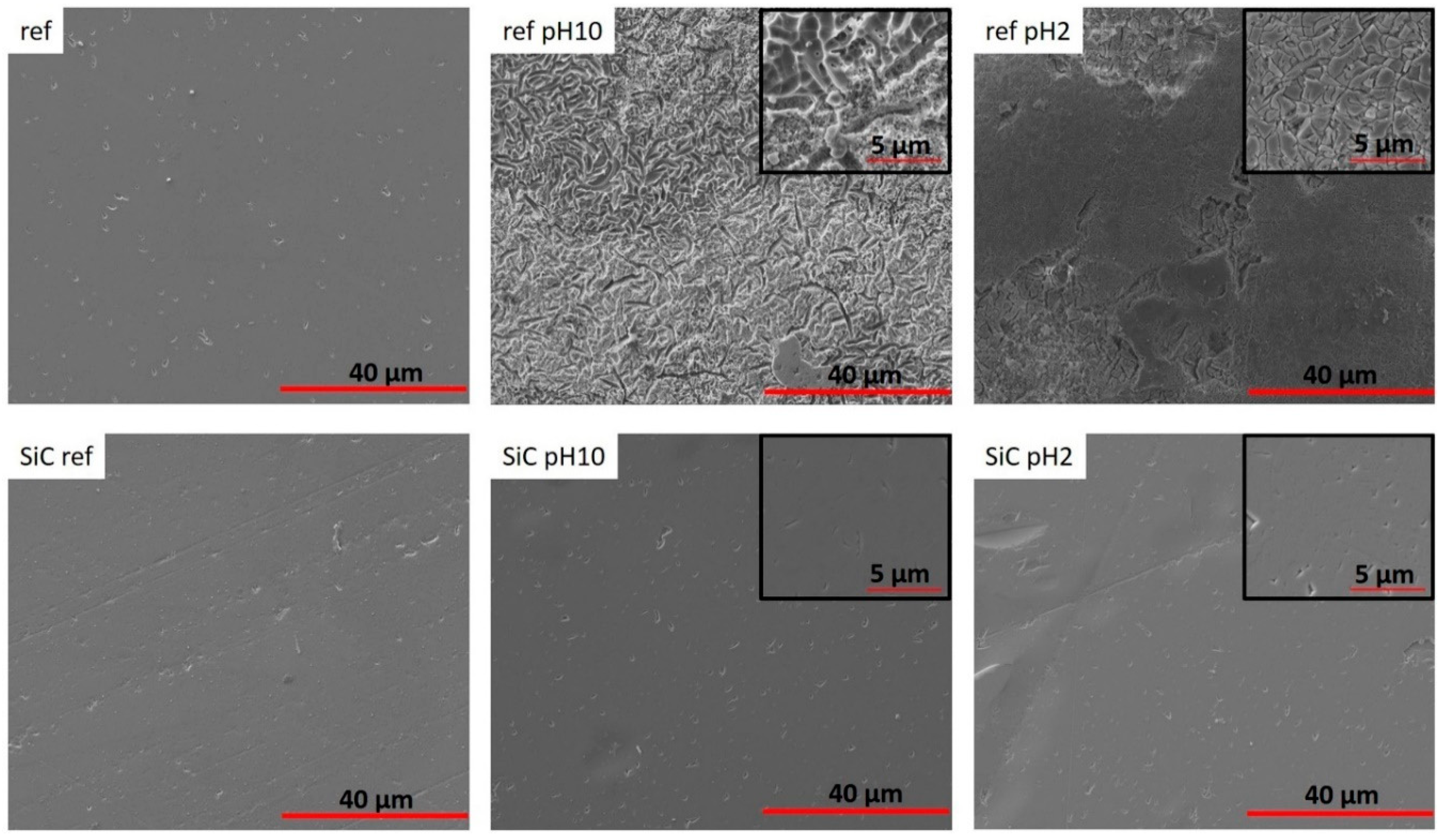 Materials 13 01215 g004