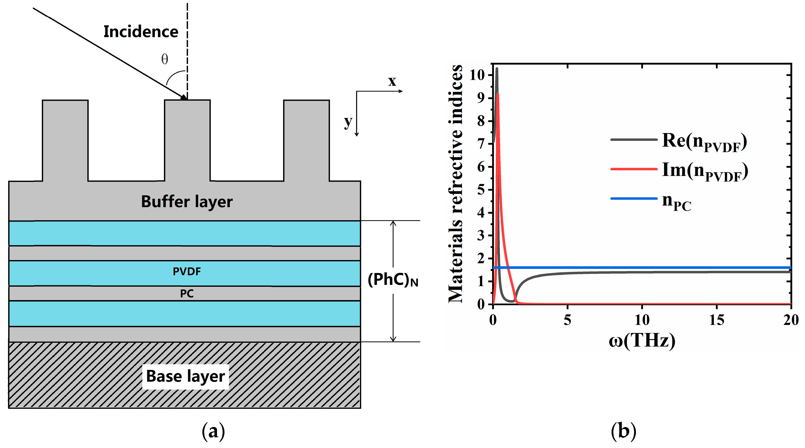 Materials 13 01217 g001