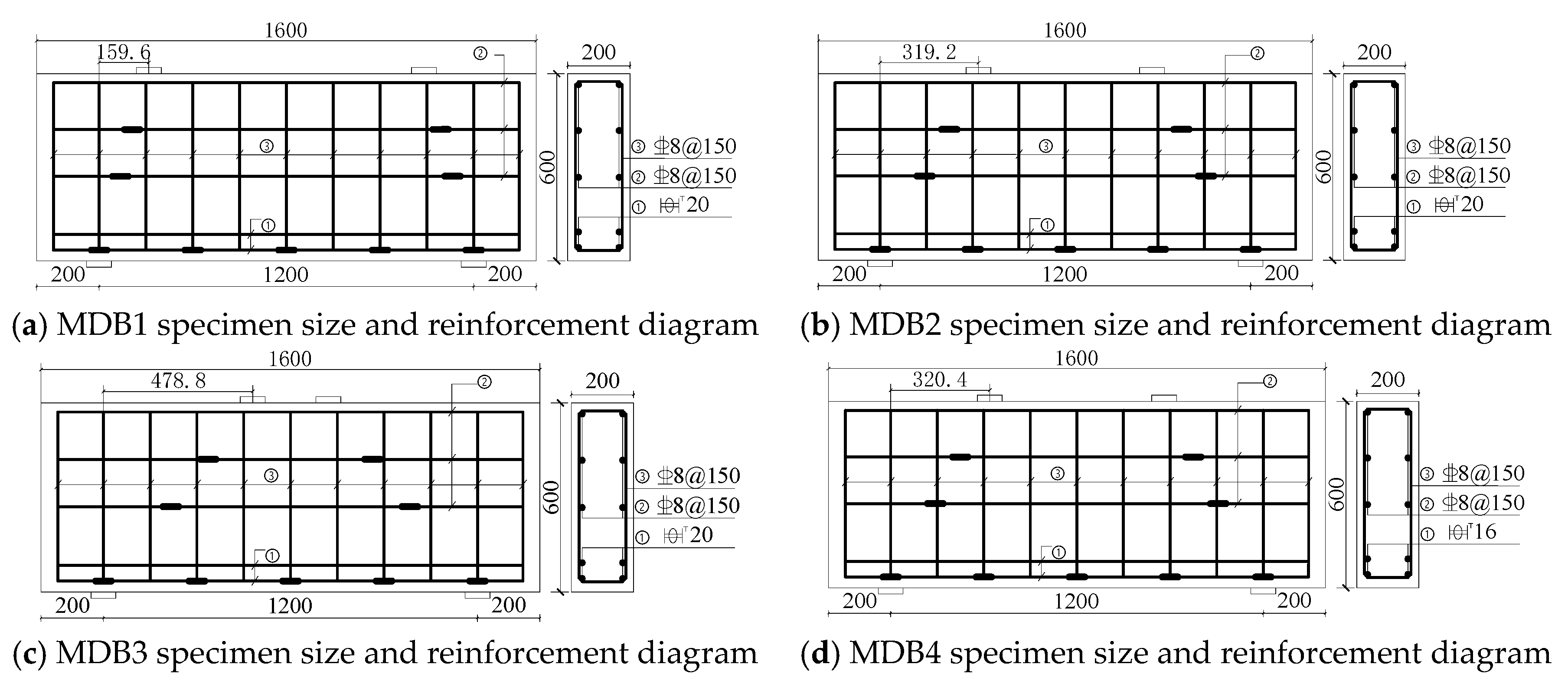 Materials 13 01218 g001a Materials 13 01218 g001a