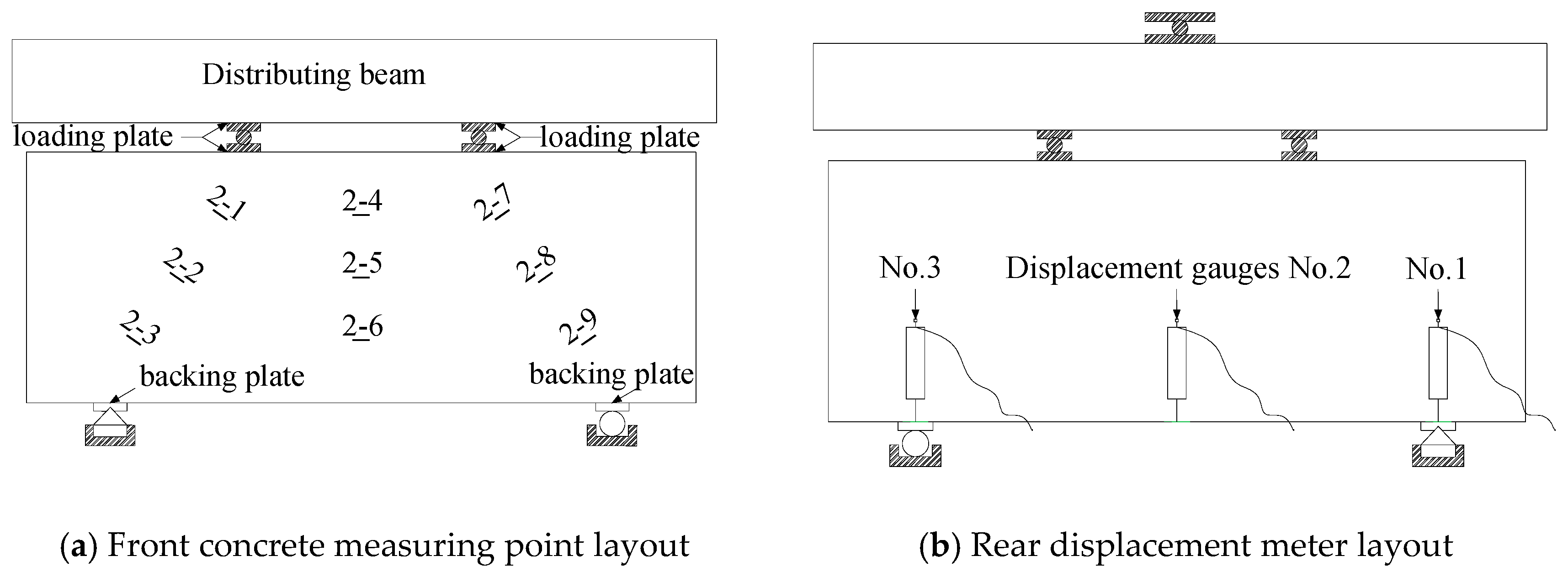 Materials 13 01218 g003 Materials 13 01218 g003