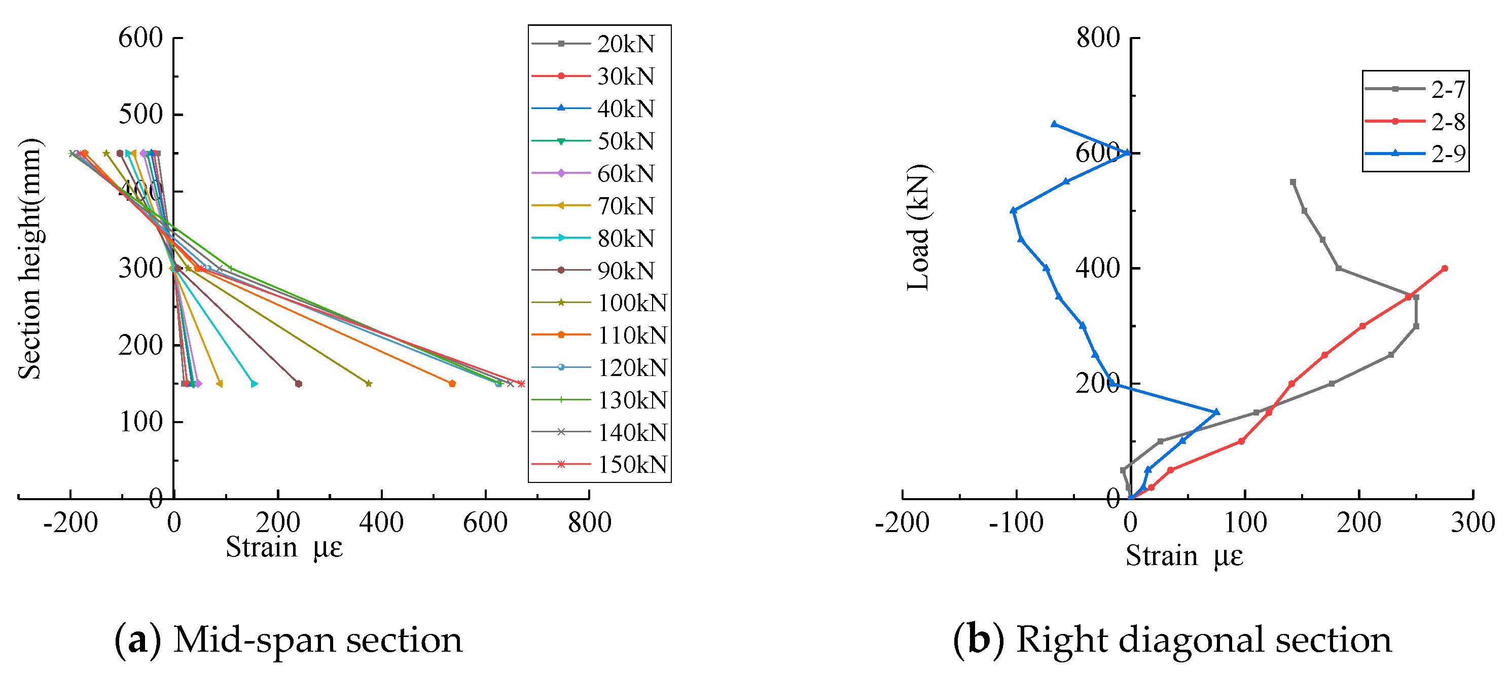 Materials 13 01218 g005 Materials 13 01218 g005