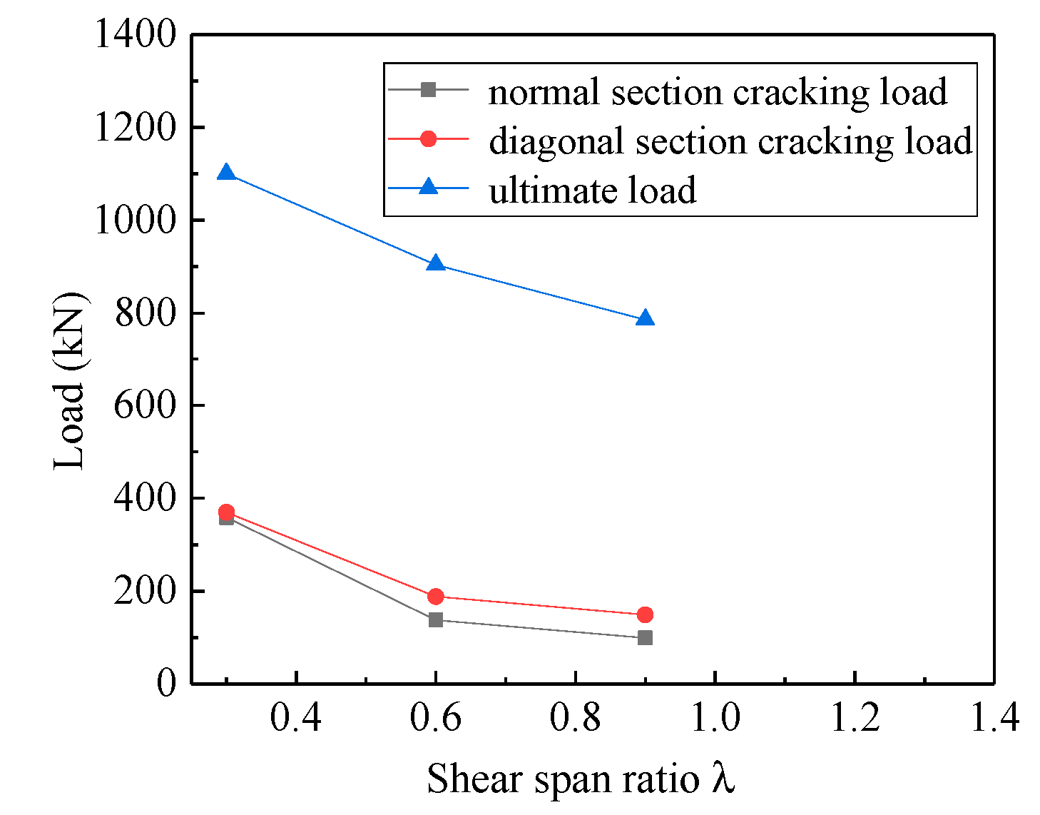 Materials 13 01218 g007 Materials 13 01218 g007