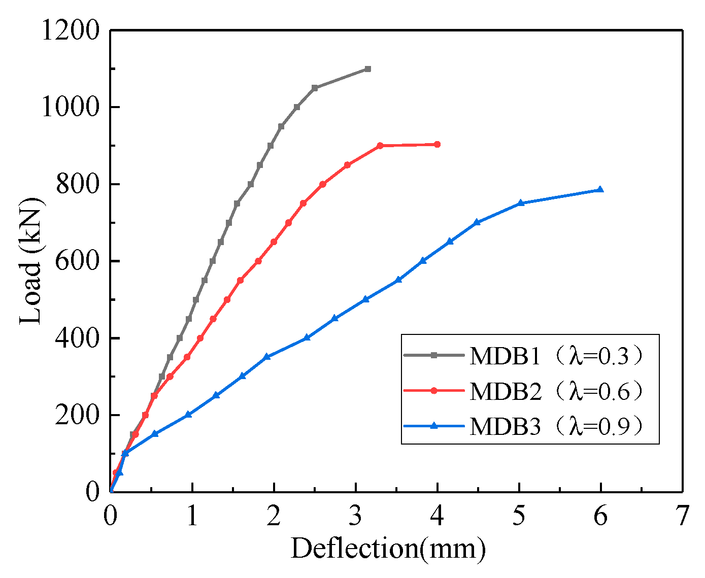 Materials 13 01218 g008 Materials 13 01218 g008