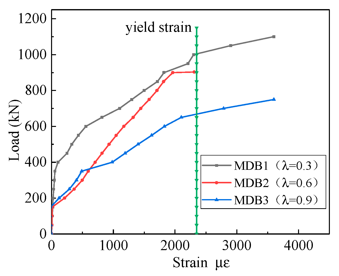 Materials 13 01218 g010 Materials 13 01218 g010
