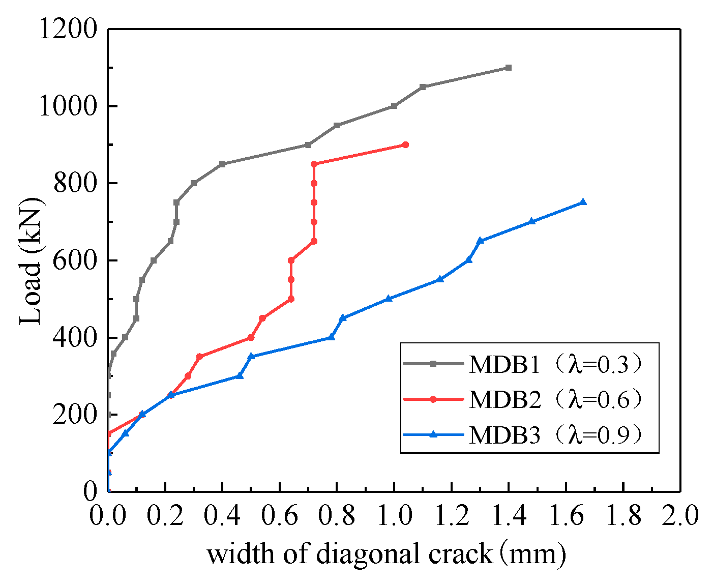 Materials 13 01218 g011 Materials 13 01218 g011