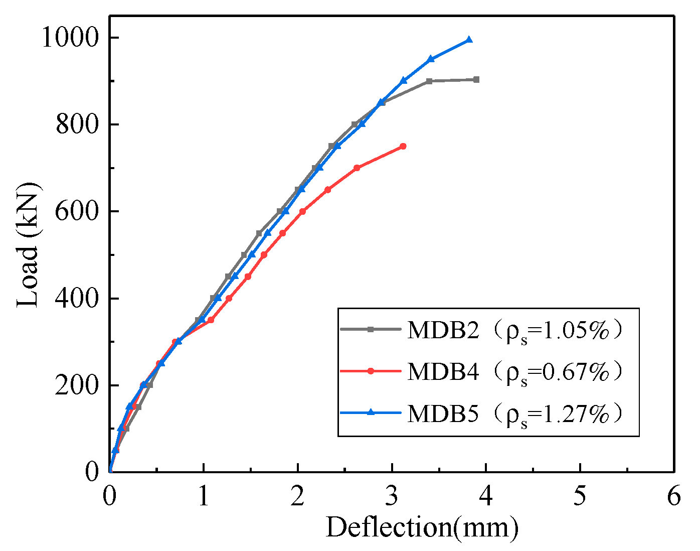 Materials 13 01218 g013 Materials 13 01218 g013