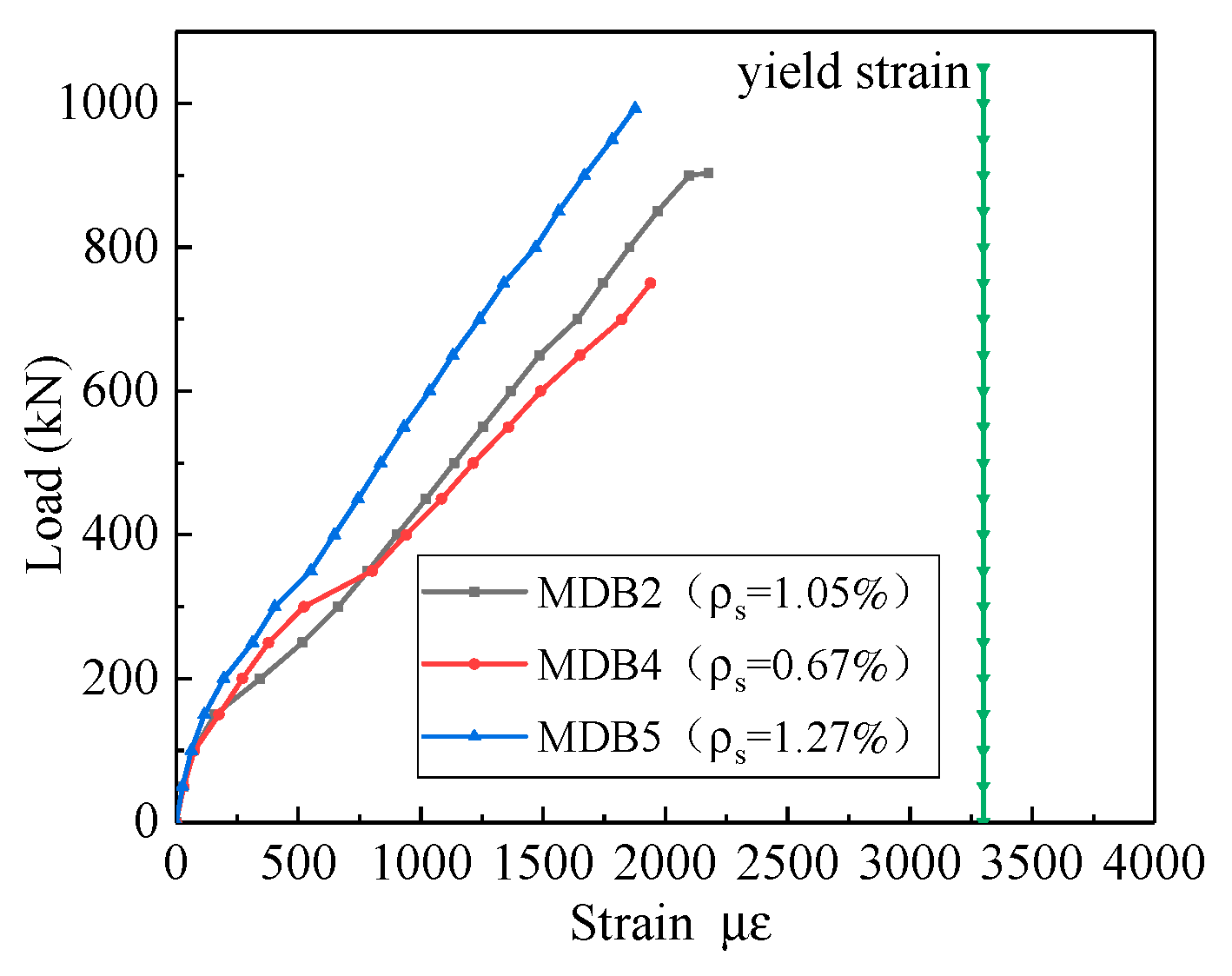 Materials 13 01218 g014 Materials 13 01218 g014