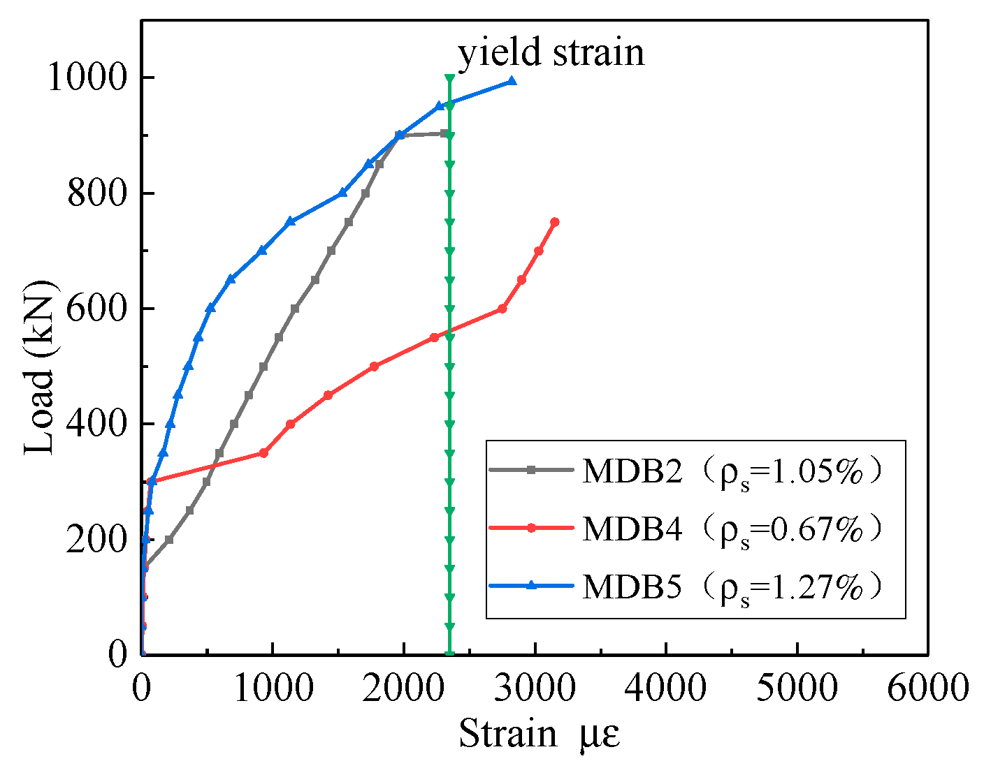 Materials 13 01218 g015 Materials 13 01218 g015