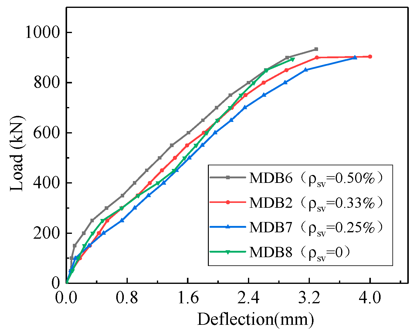 Materials 13 01218 g018 Materials 13 01218 g018