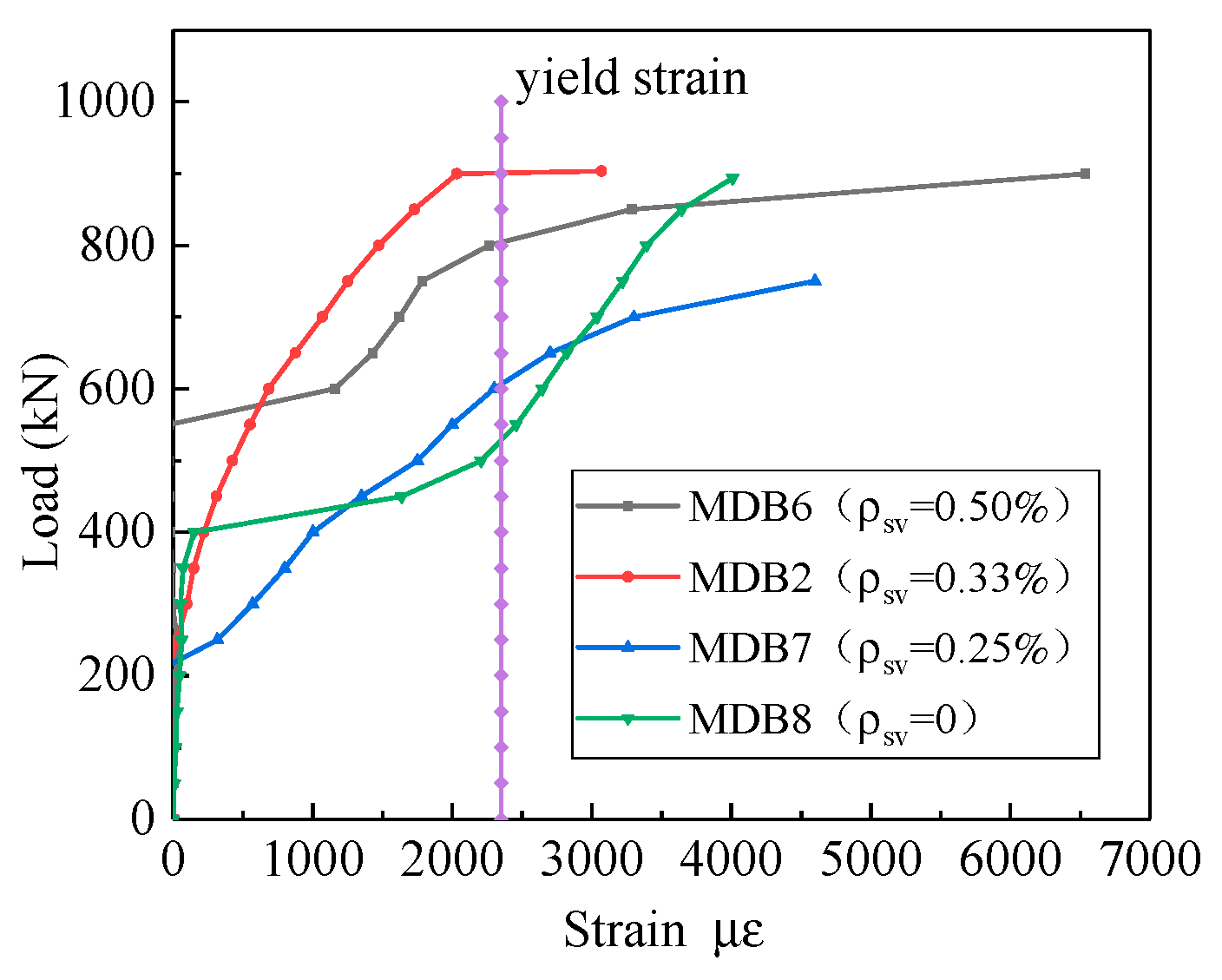 Materials 13 01218 g020 Materials 13 01218 g020