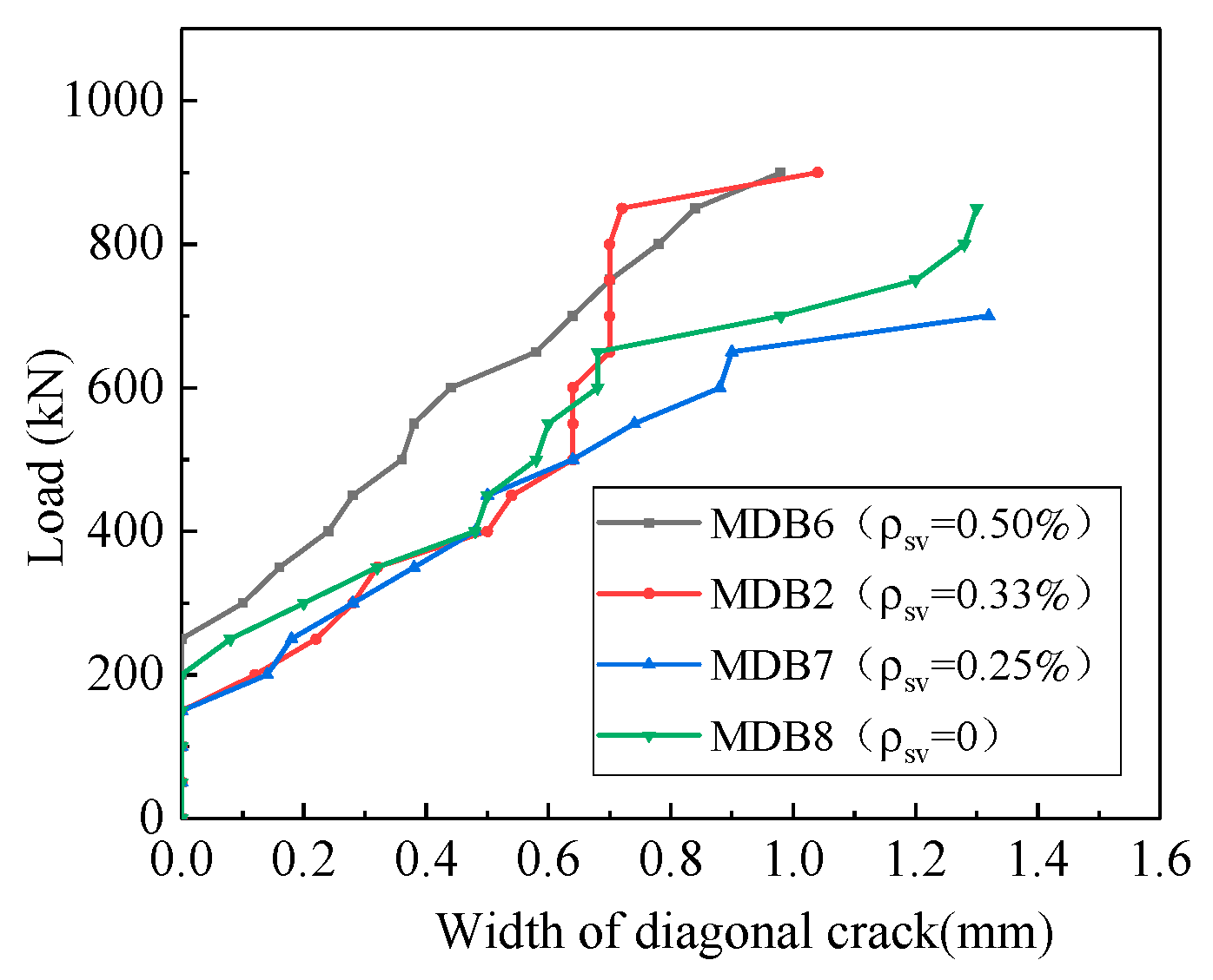 Materials 13 01218 g021 Materials 13 01218 g021