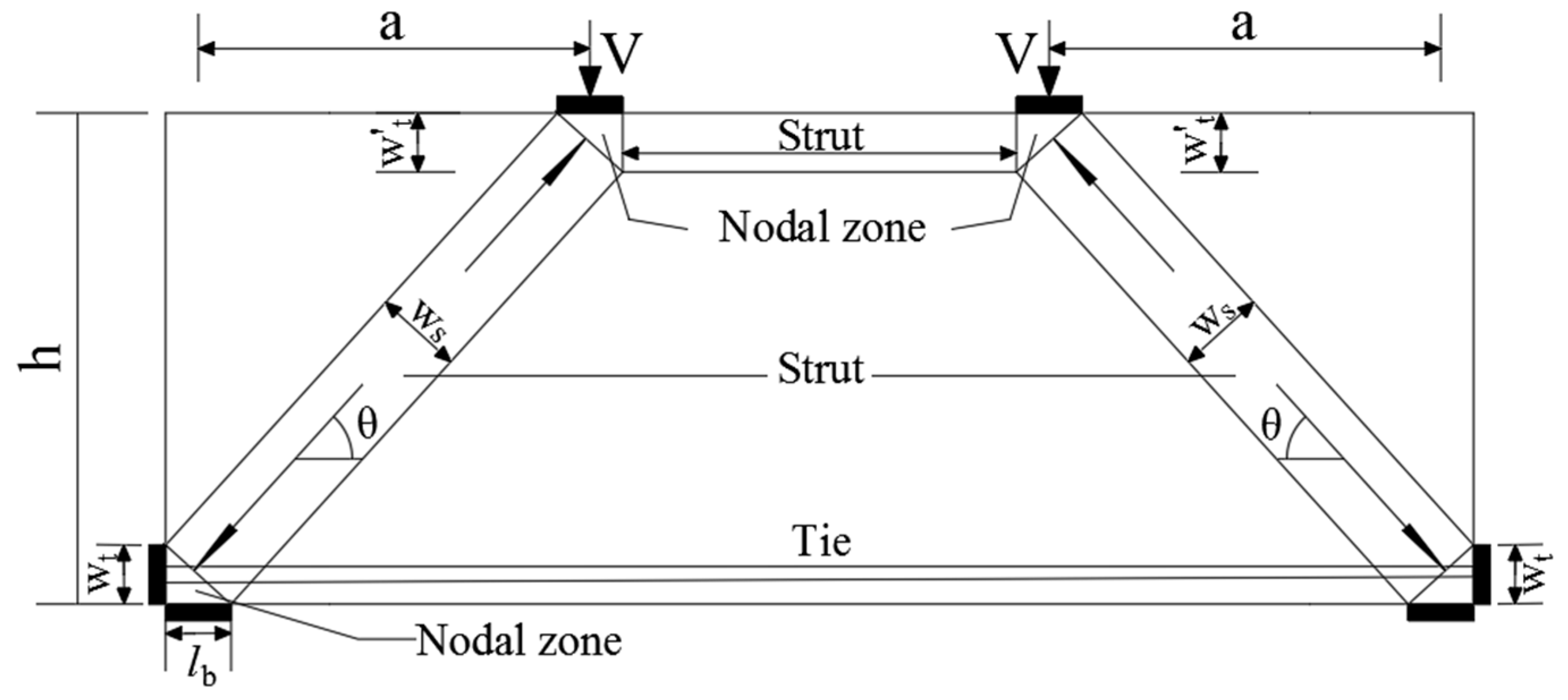 Materials 13 01218 g022 Materials 13 01218 g022