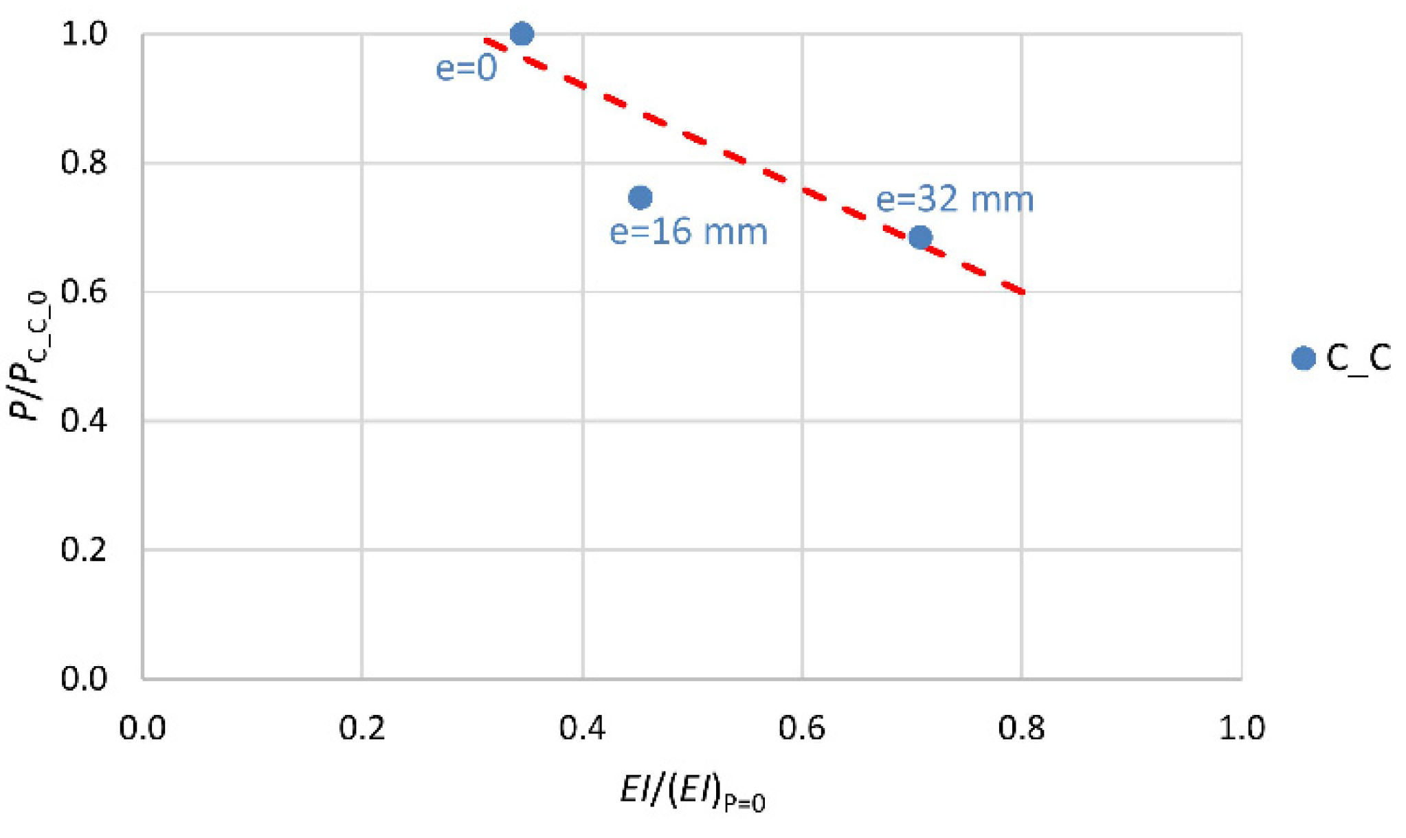 Materials 13 01221 g008 Materials 13 01221 g008
