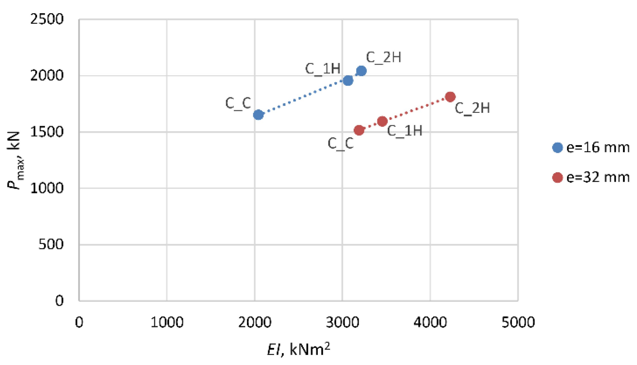 Materials 13 01221 g011 Materials 13 01221 g011