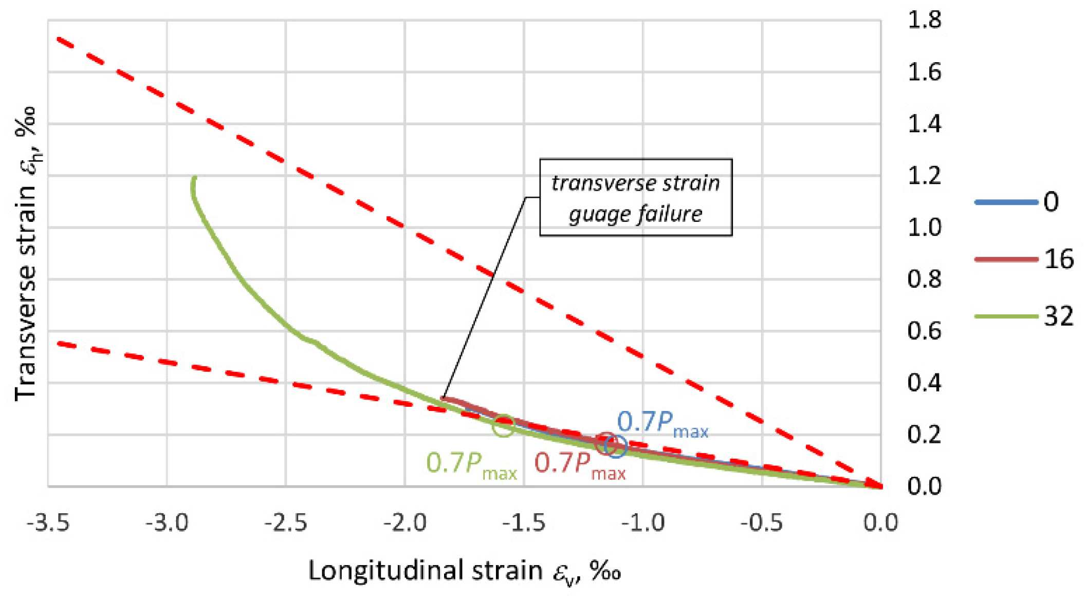 Materials 13 01221 g017 Materials 13 01221 g017