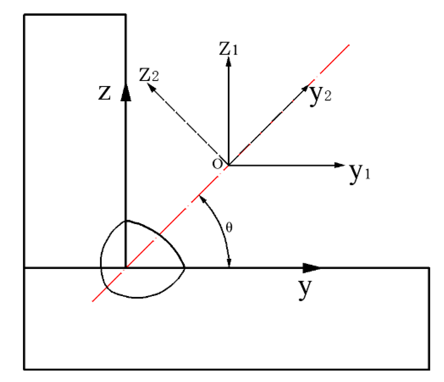 Materials 13 01222 g003 Materials 13 01222 g003