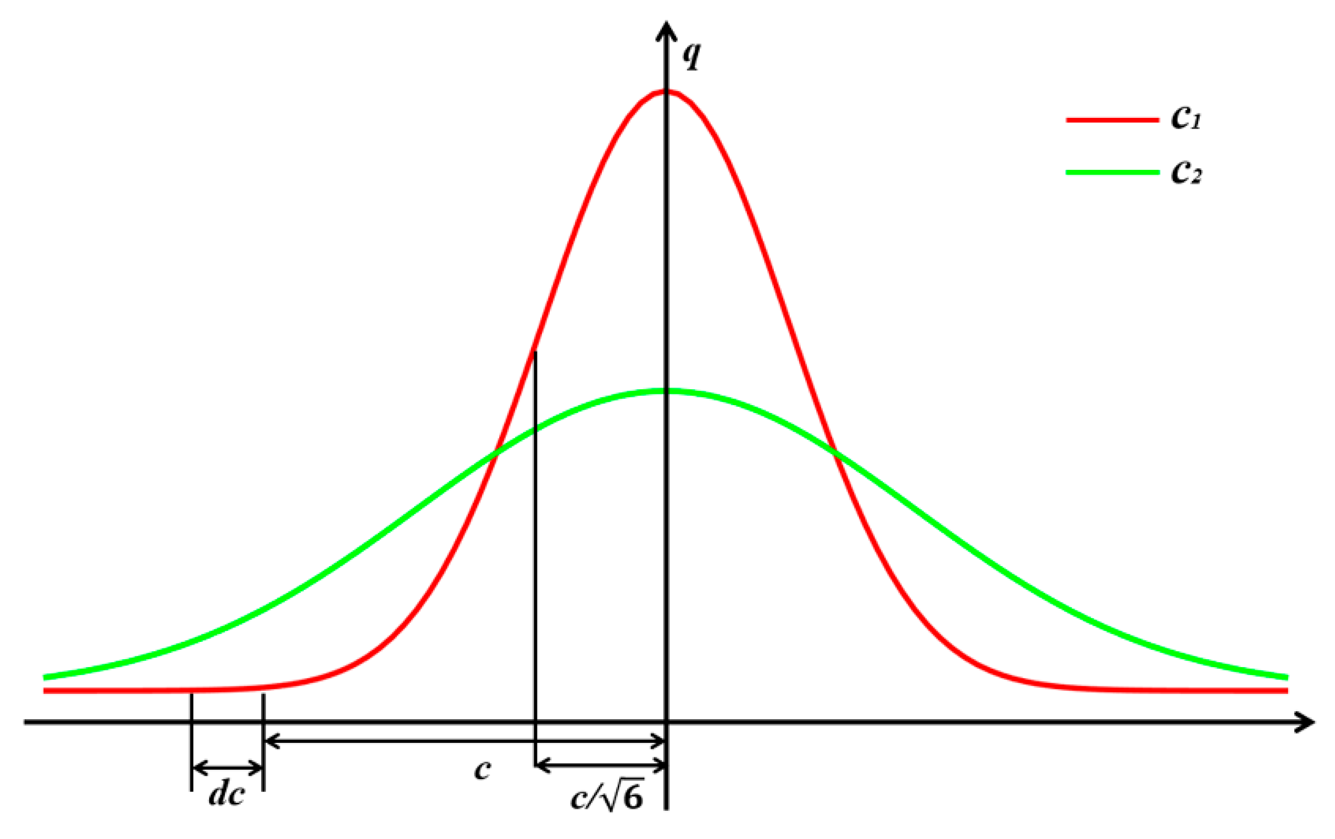 Materials 13 01222 g004 Materials 13 01222 g004
