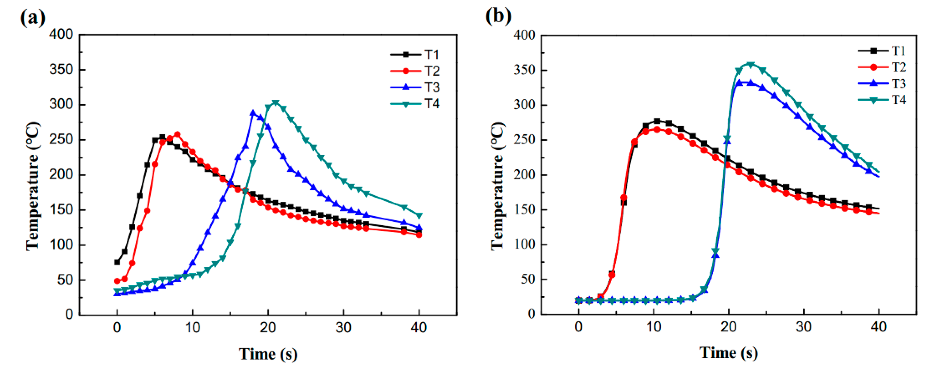 Materials 13 01222 g009 Materials 13 01222 g009