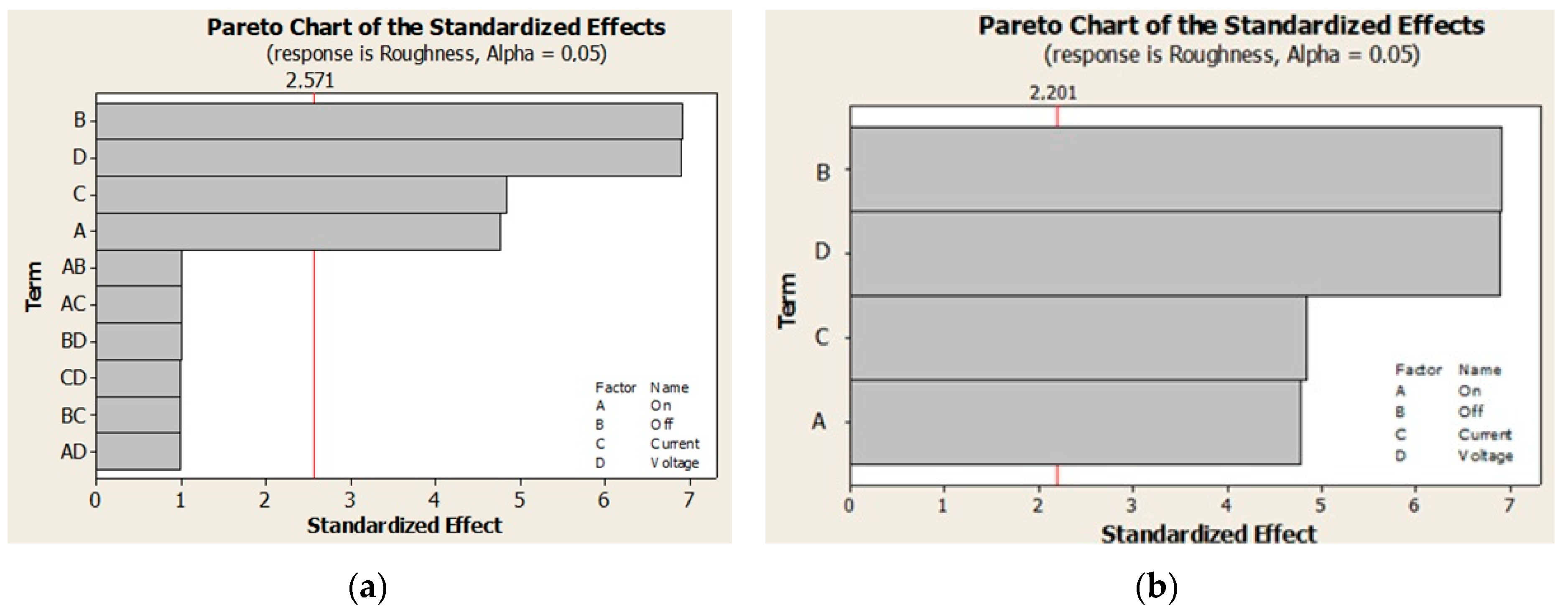 Materials 13 01223 g003