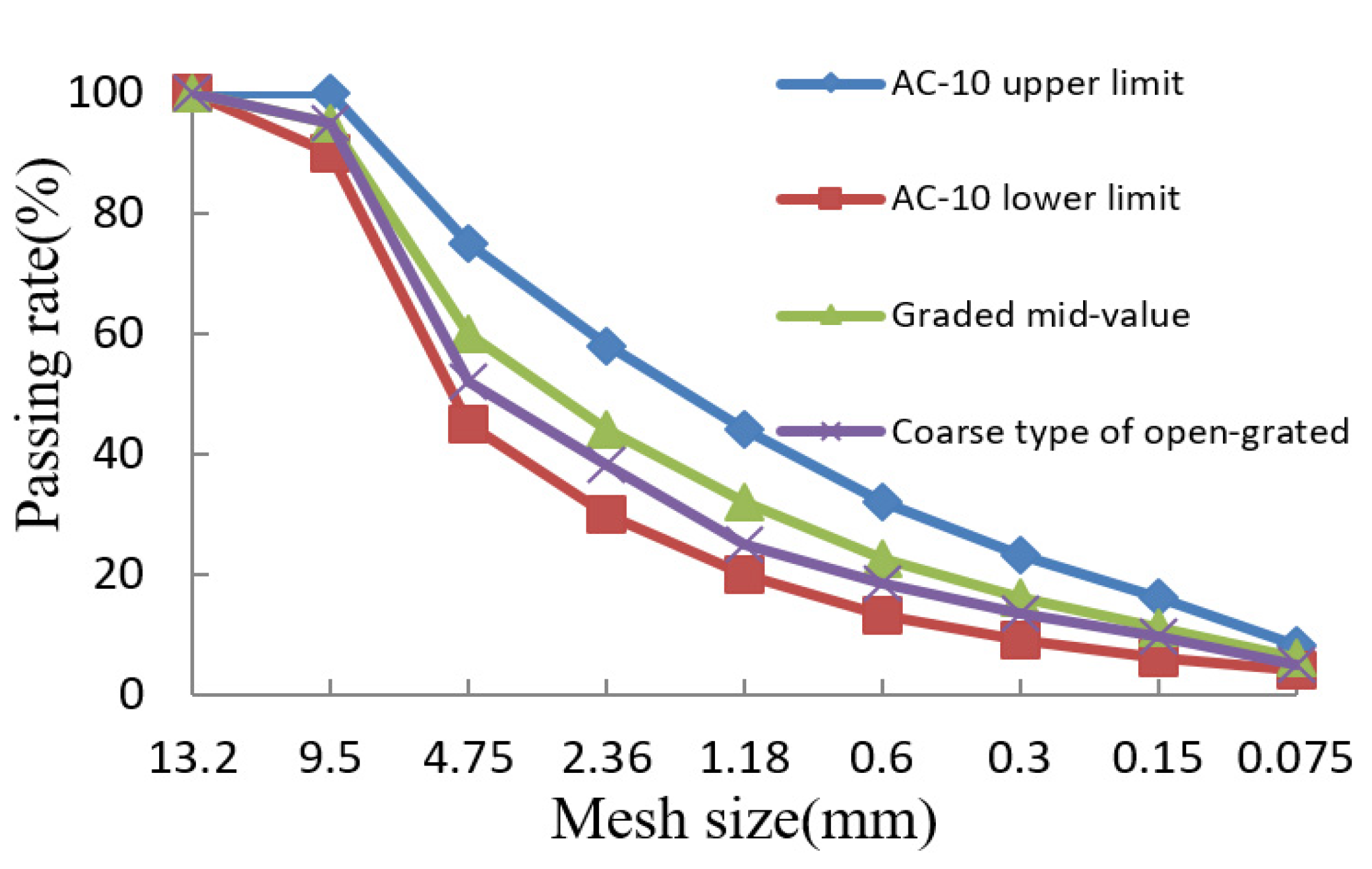 Materials 13 01224 g001 550