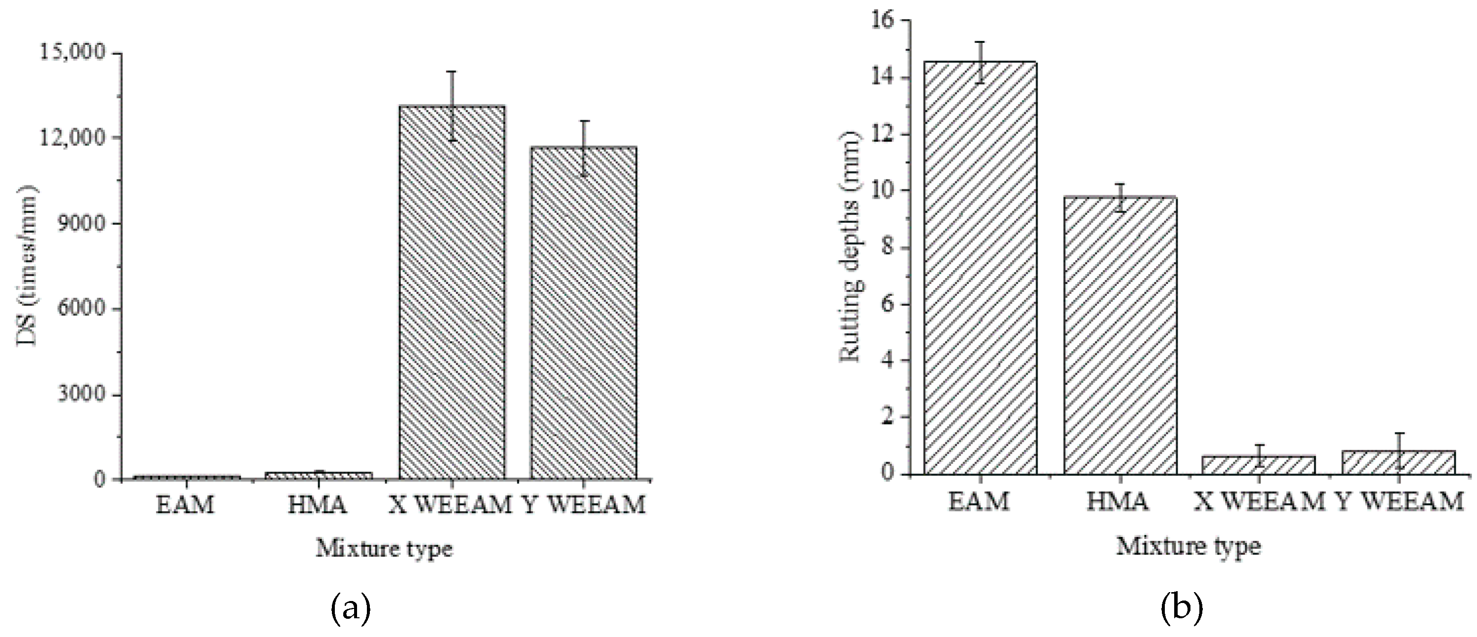 Materials 13 01224 g006 550