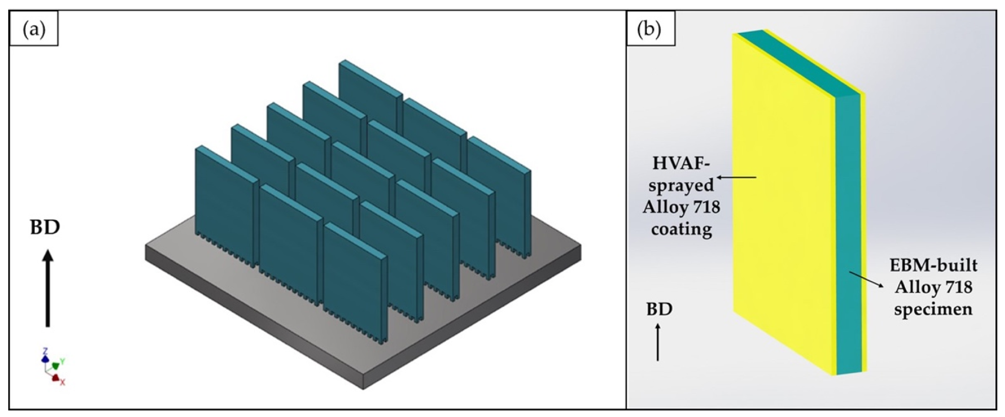 Materials 13 01226 g001 Materials 13 01226 g001