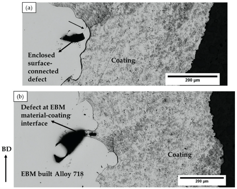 Materials 13 01226 g005 Materials 13 01226 g005