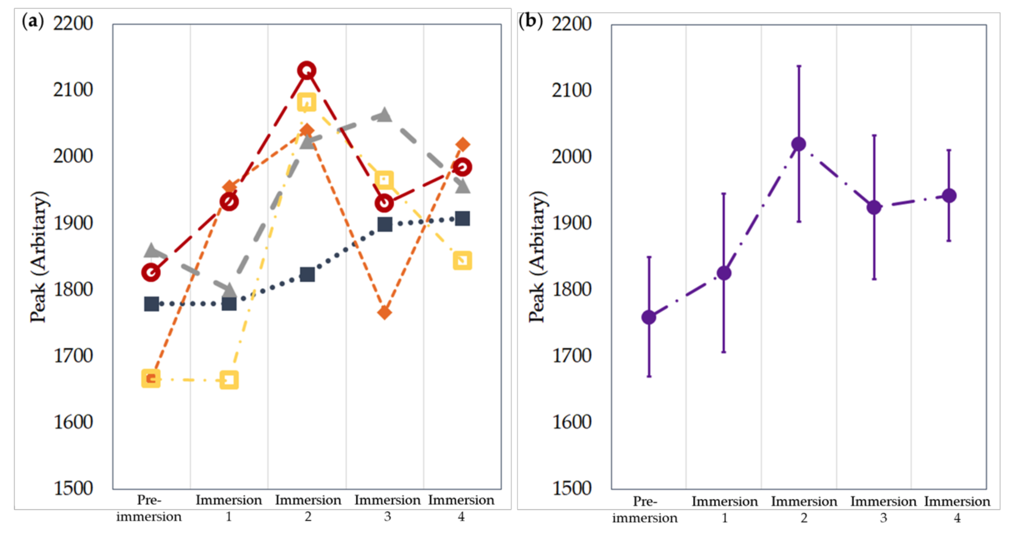 Materials 13 01228 g010