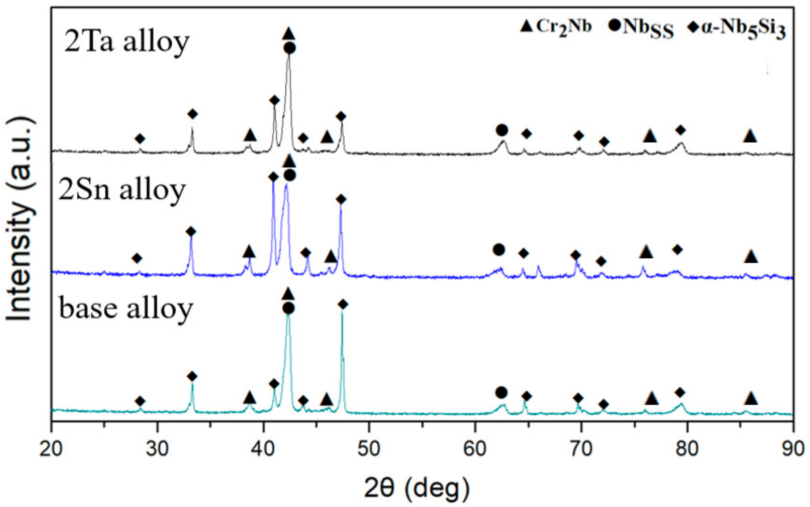 Materials 13 01229 g001 Materials 13 01229 g001