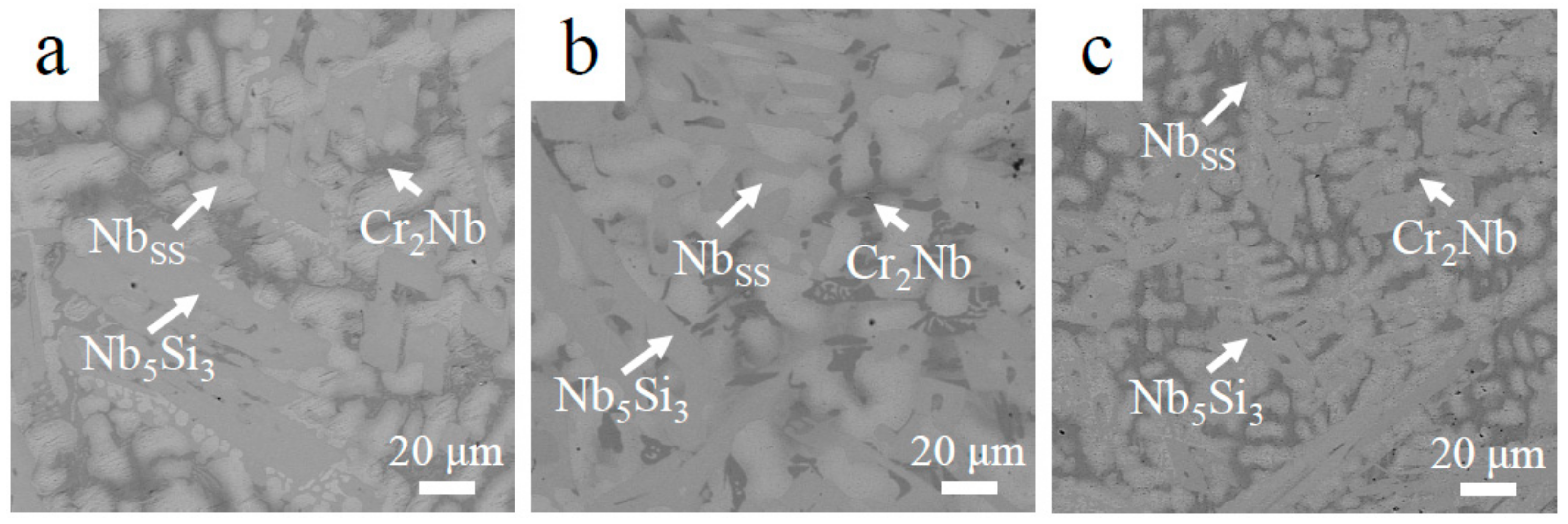 Materials 13 01229 g002 Materials 13 01229 g002