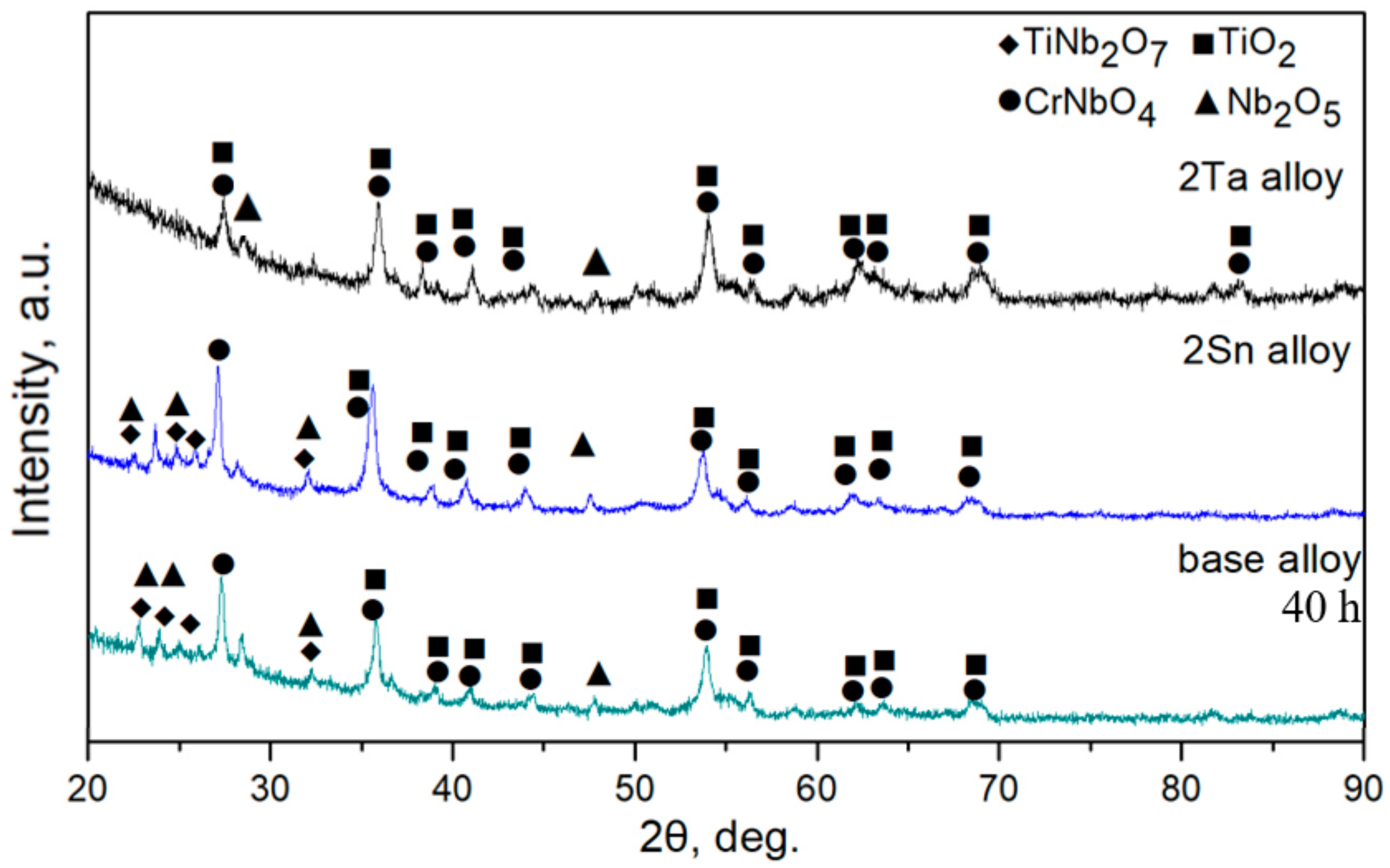 Materials 13 01229 g004 Materials 13 01229 g004