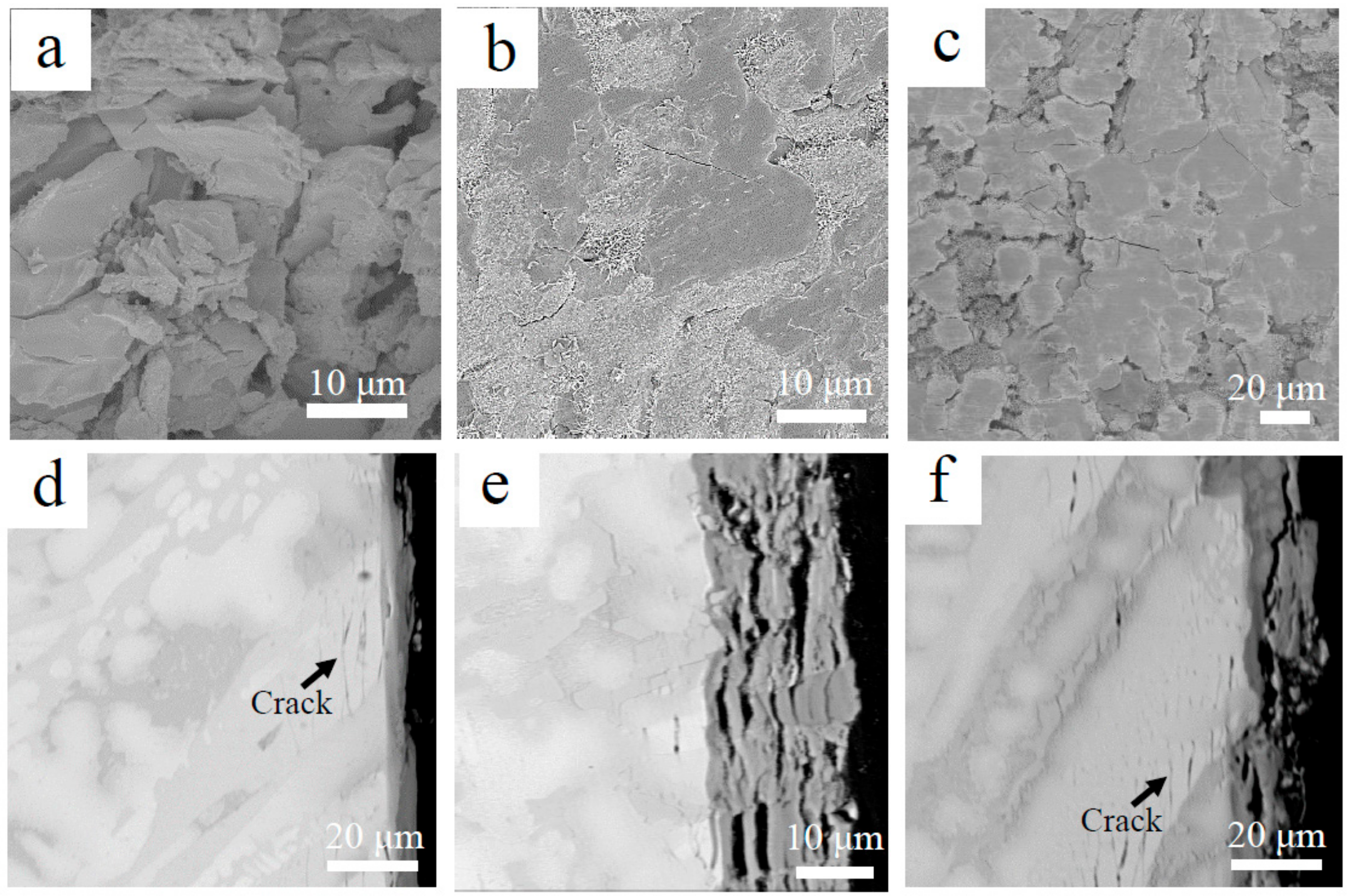 Materials 13 01229 g005 Materials 13 01229 g005