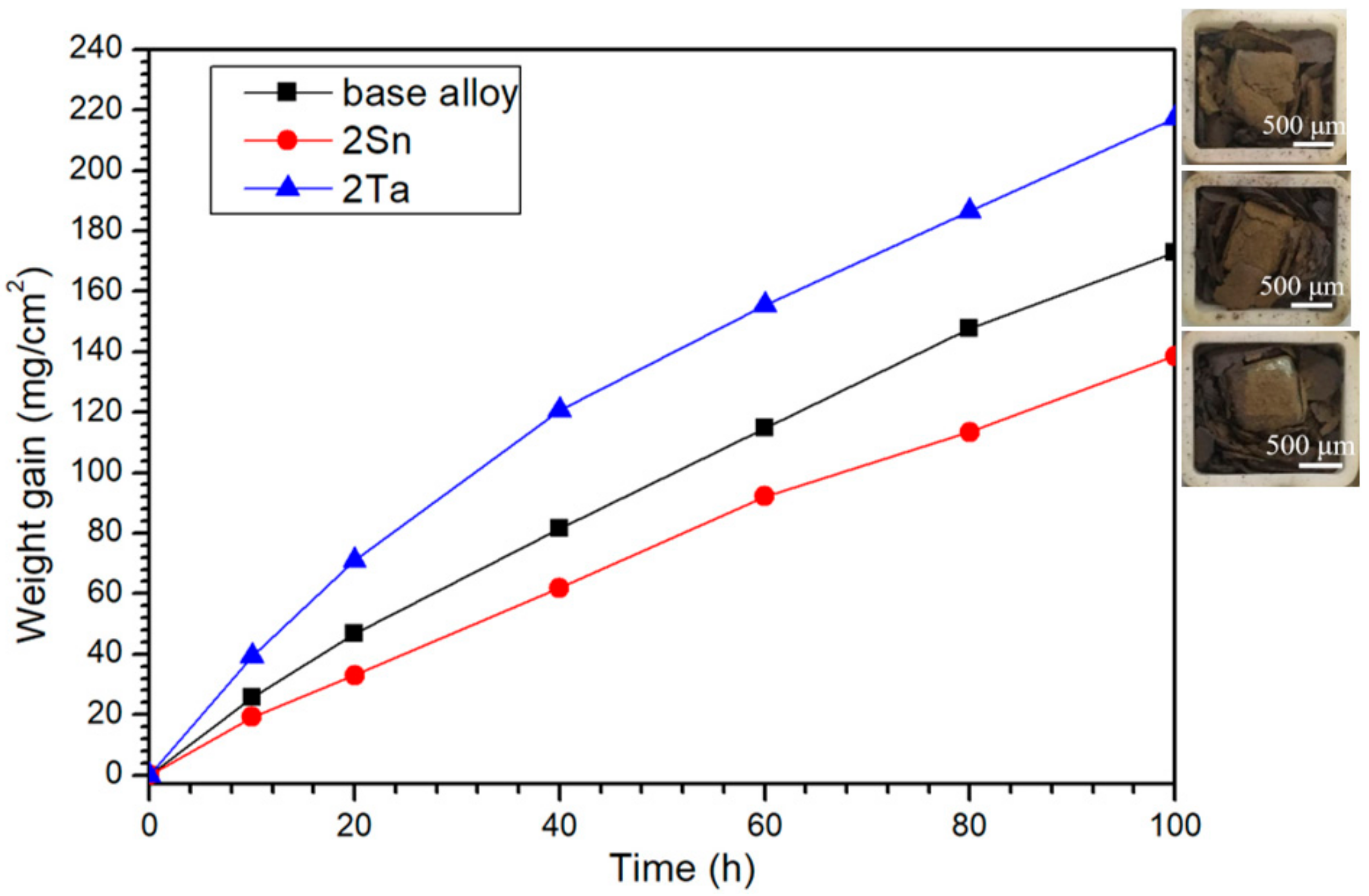 Materials 13 01229 g008 Materials 13 01229 g008