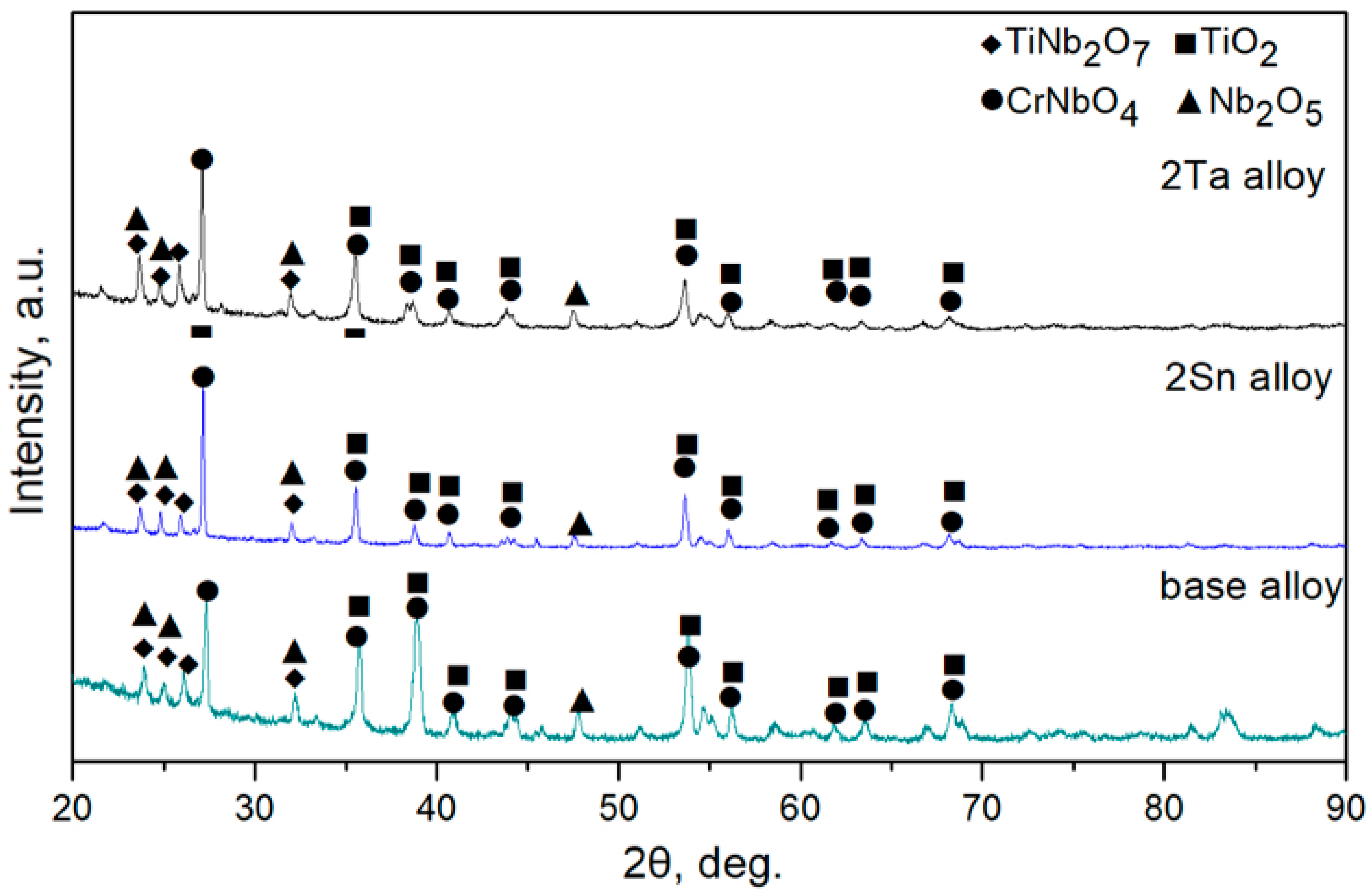 Materials 13 01229 g009 Materials 13 01229 g009