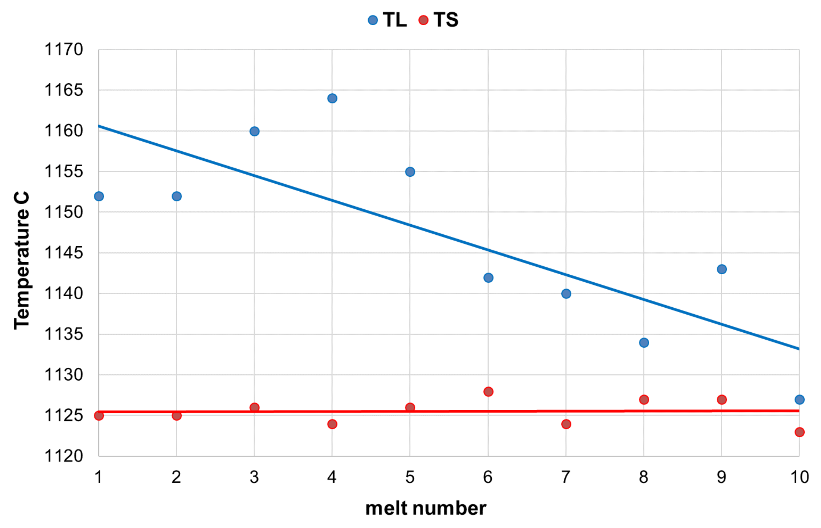 Materials 13 01231 g001