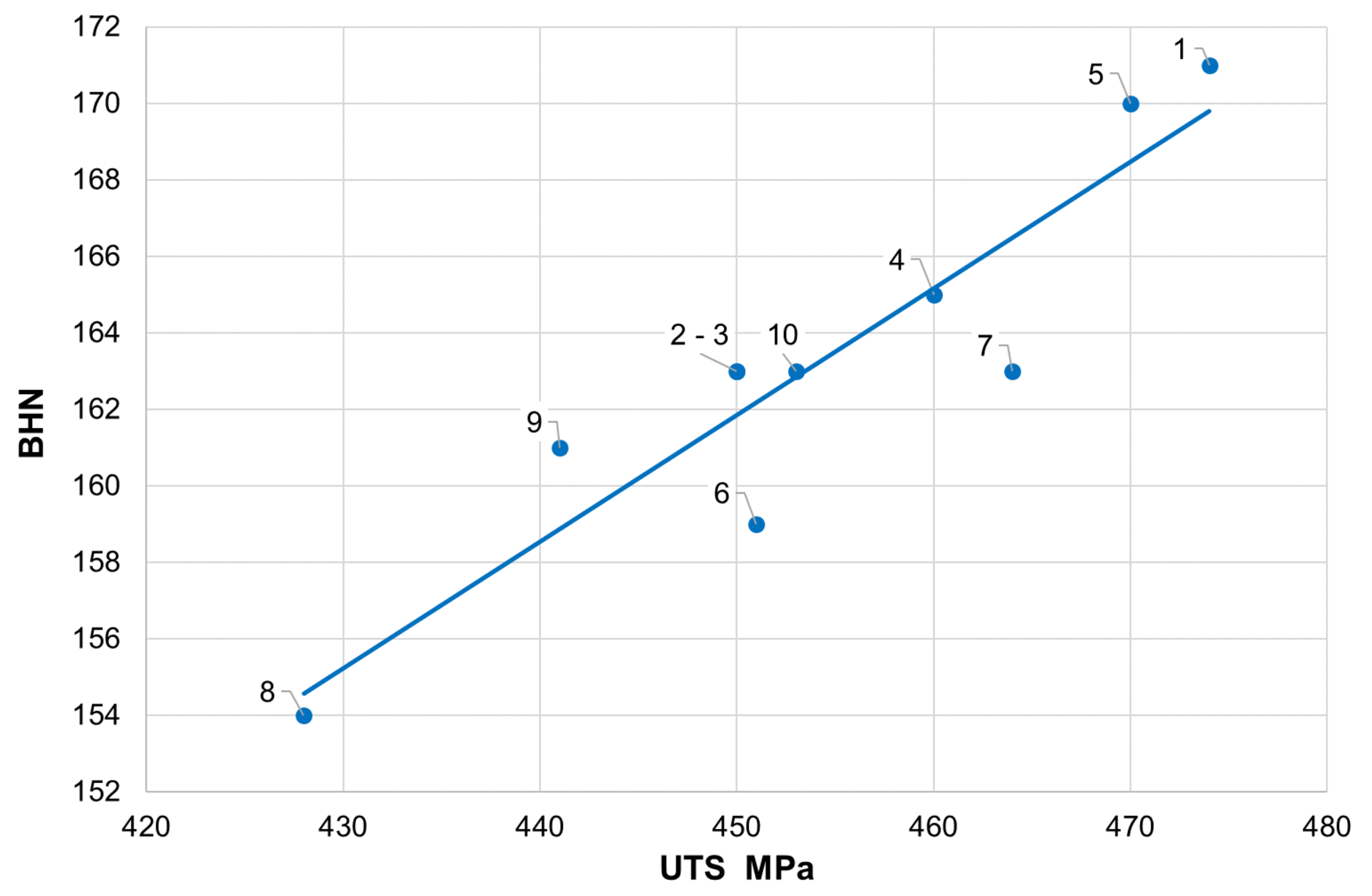 Materials 13 01231 g002