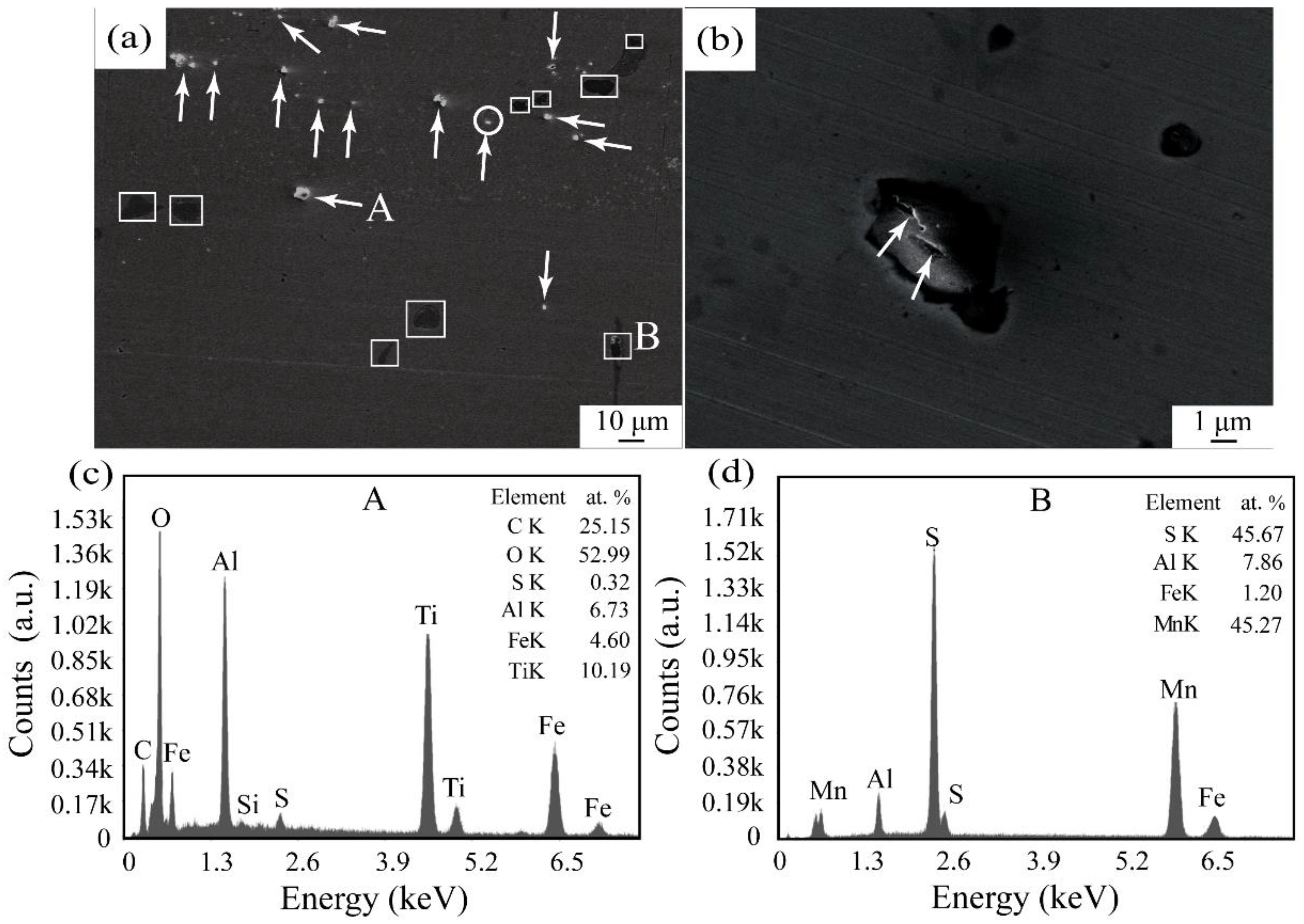 Materials 13 01232 g001