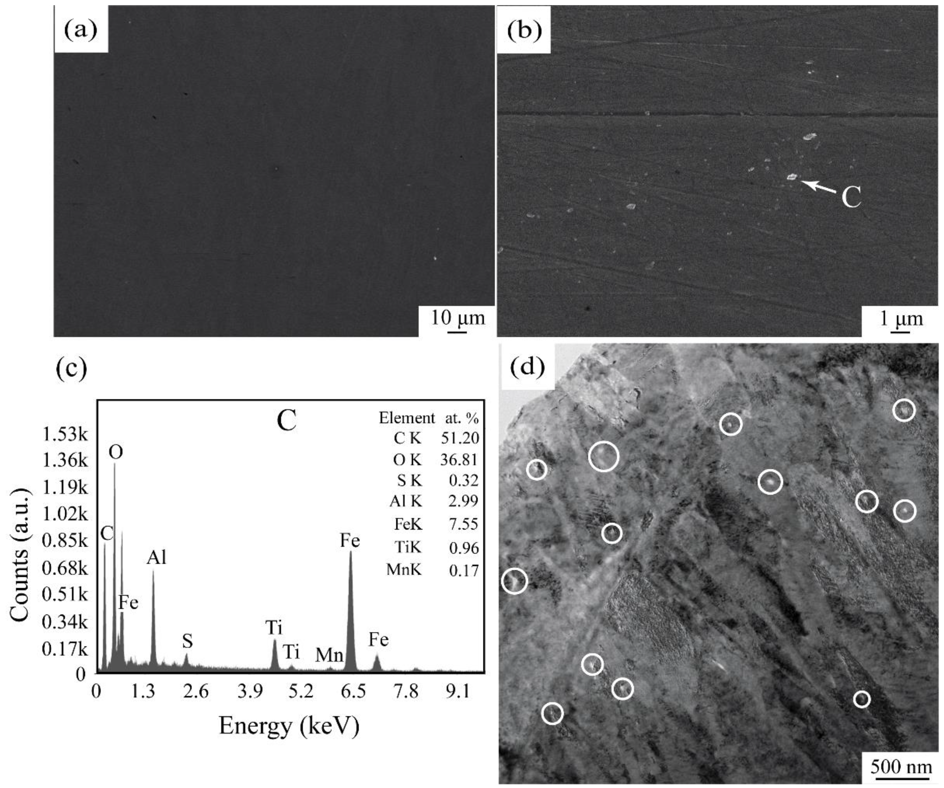 Materials 13 01232 g002