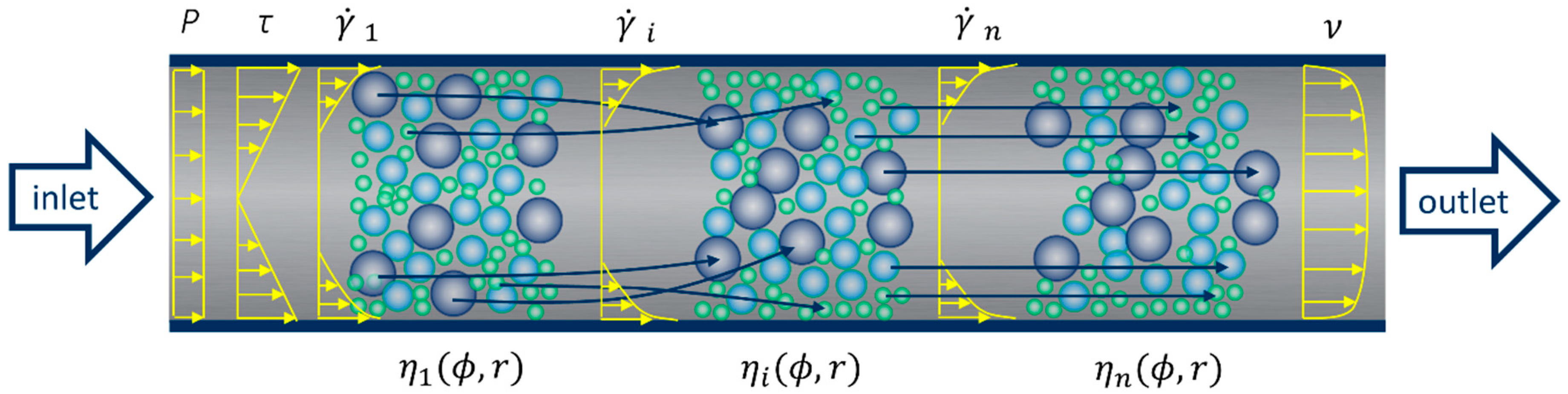 Materials 13 01233 g001 Materials 13 01233 g001