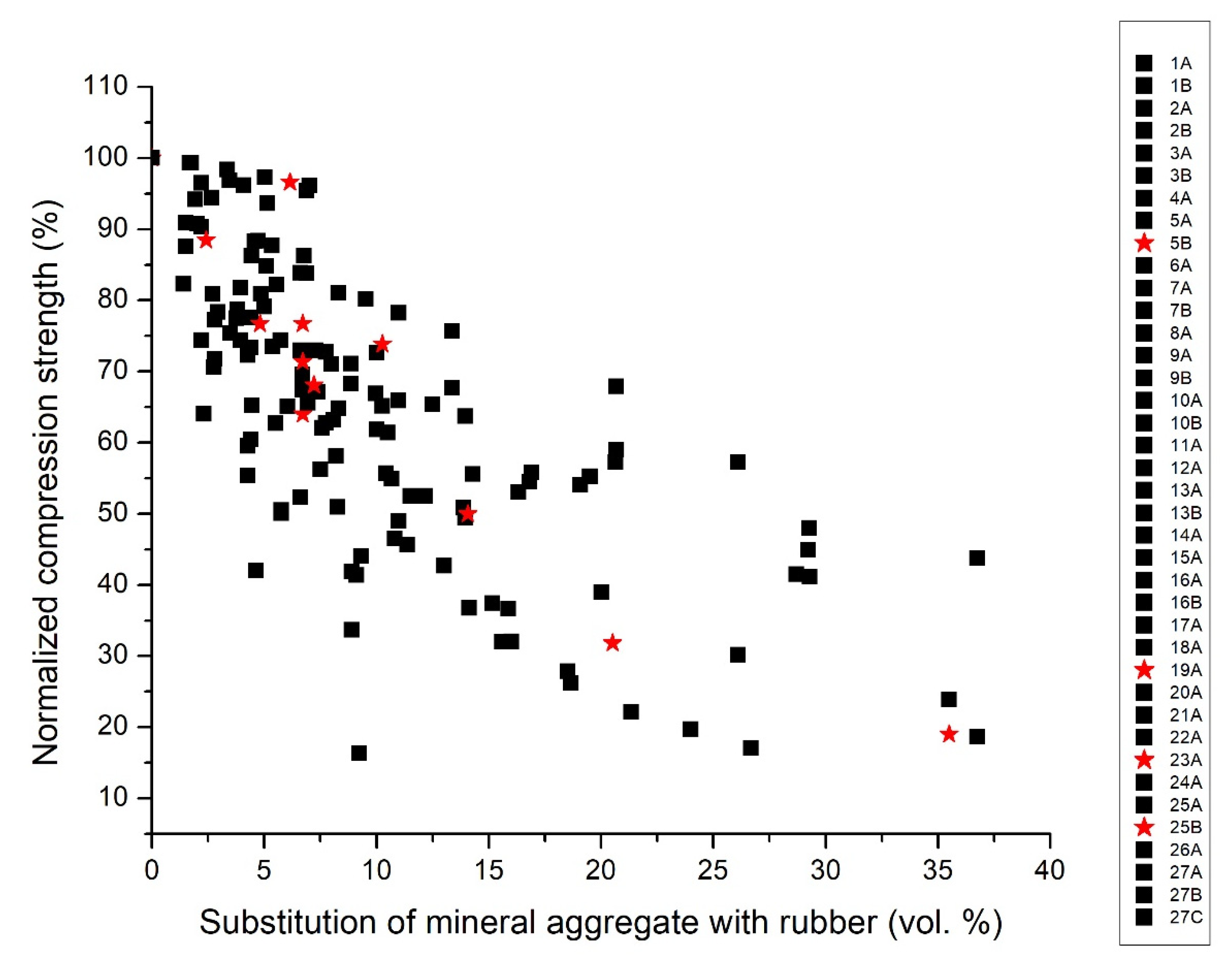 Materials 13 01234 g003 Materials 13 01234 g003