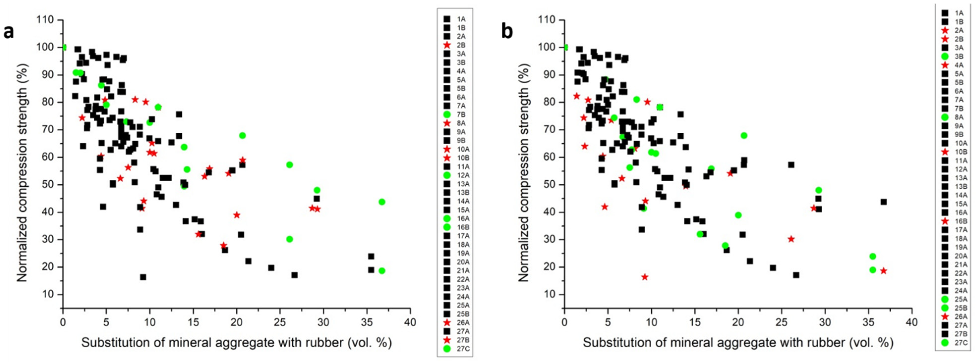 Materials 13 01234 g004 Materials 13 01234 g004