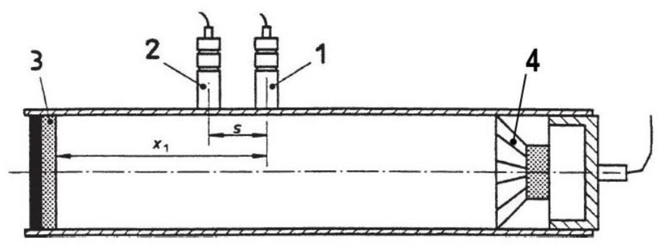 Materials 13 01235 g003 Materials 13 01235 g003