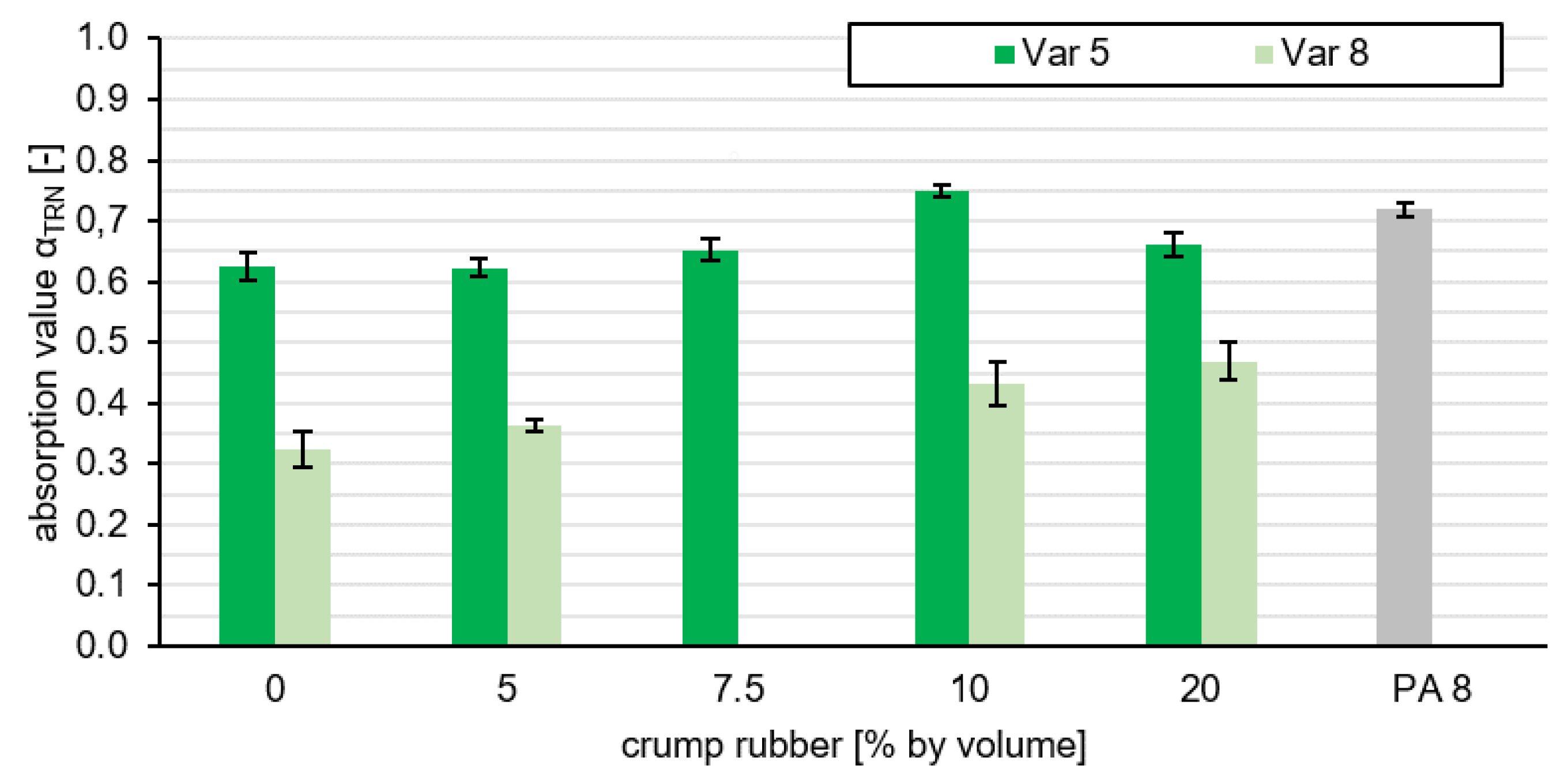 Materials 13 01235 g008 Materials 13 01235 g008