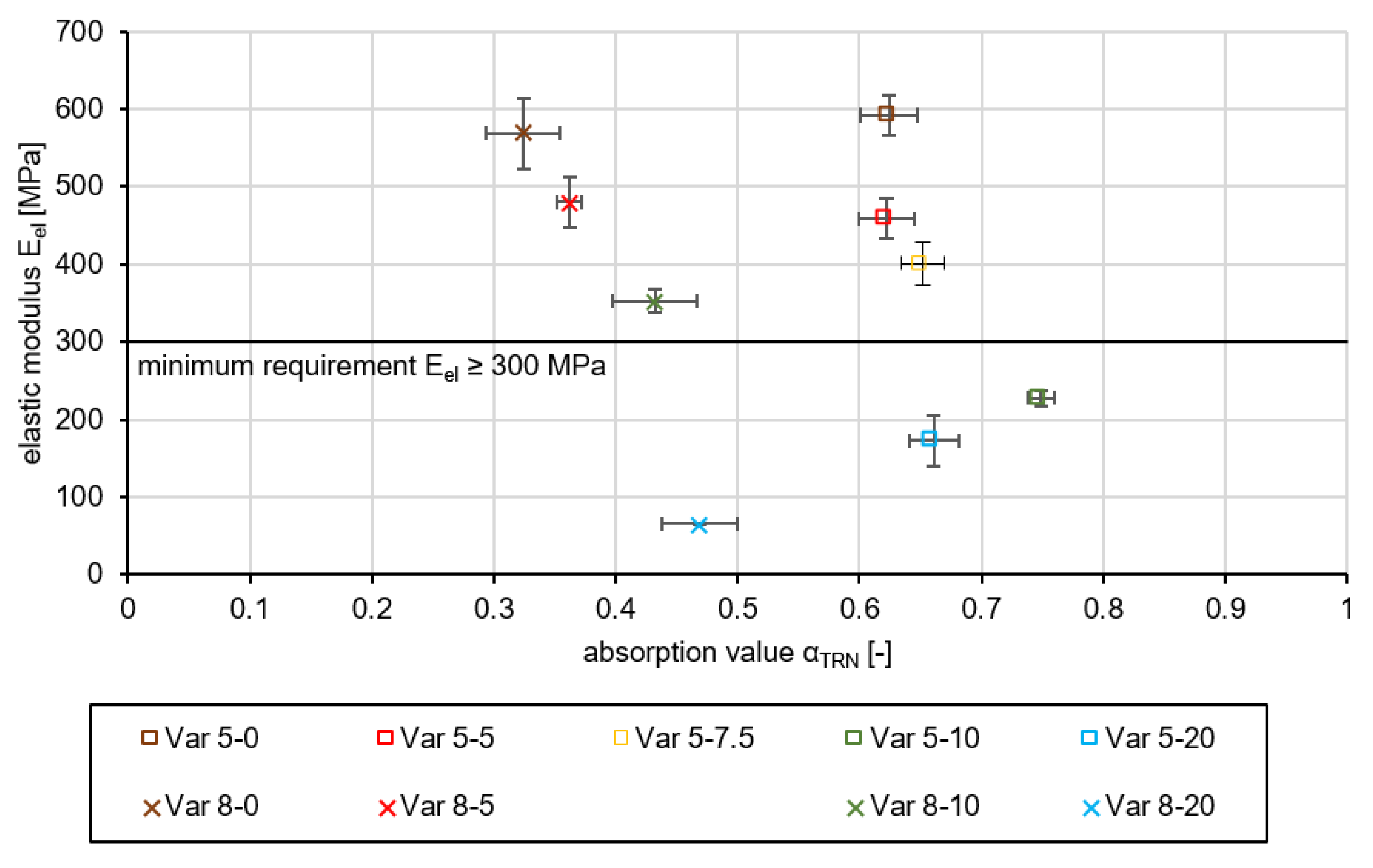 Materials 13 01235 g009 Materials 13 01235 g009