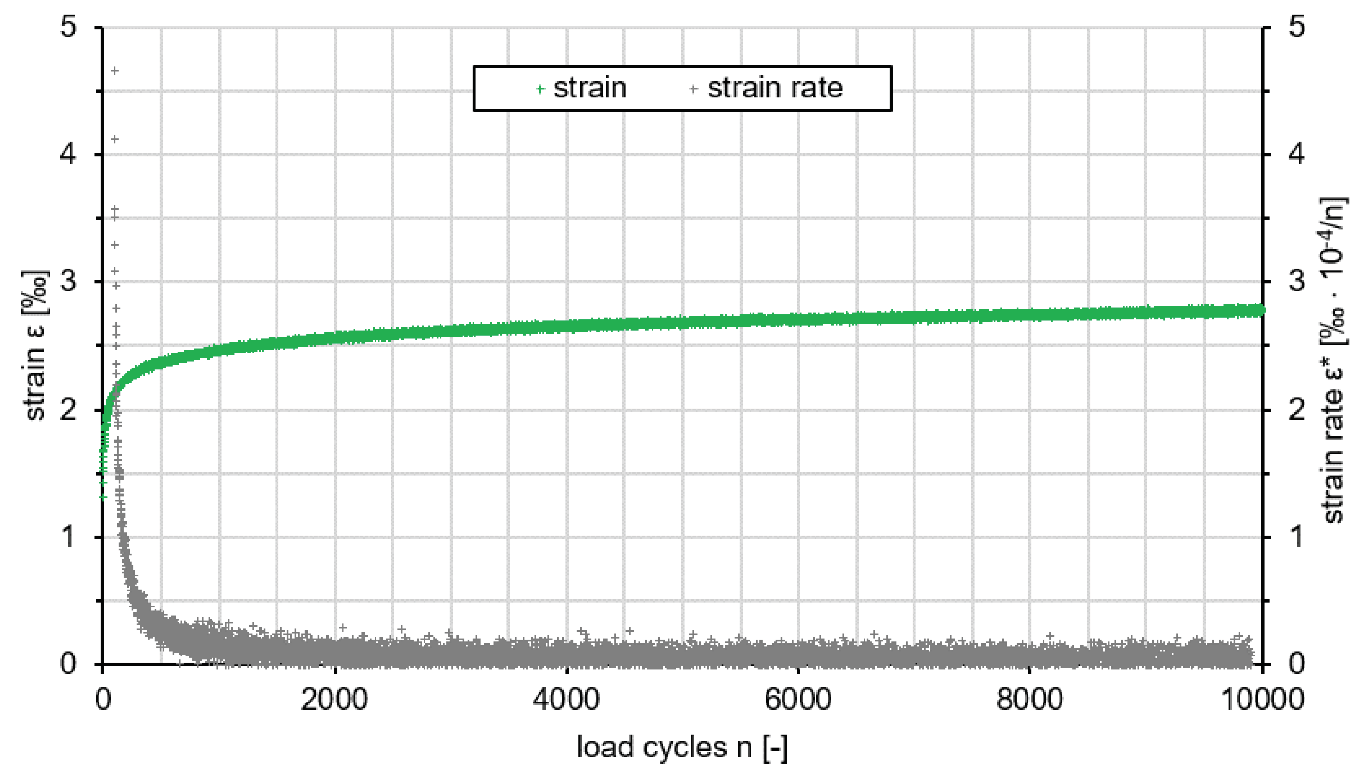 Materials 13 01235 g010 Materials 13 01235 g010