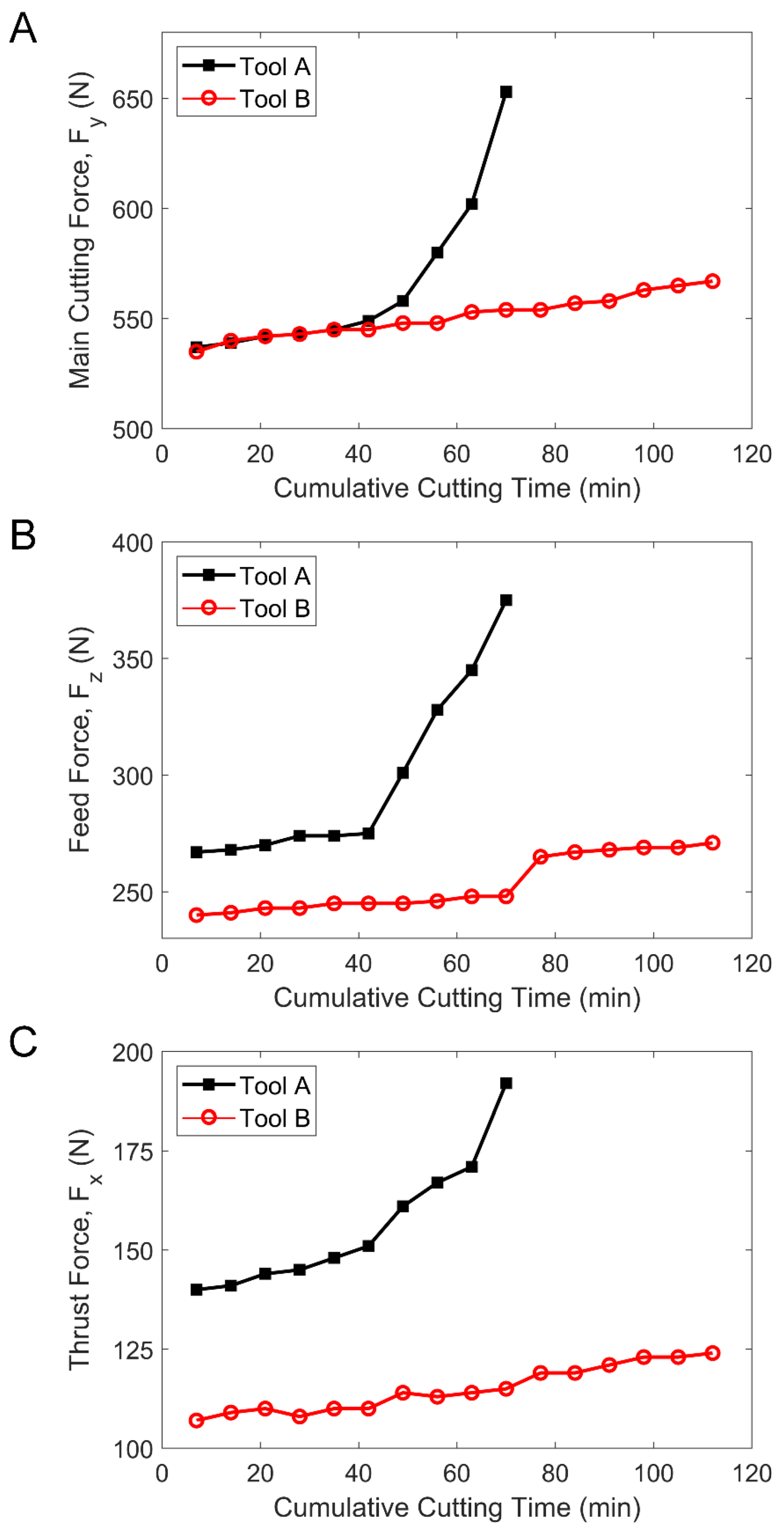 Materials 13 01236 g008